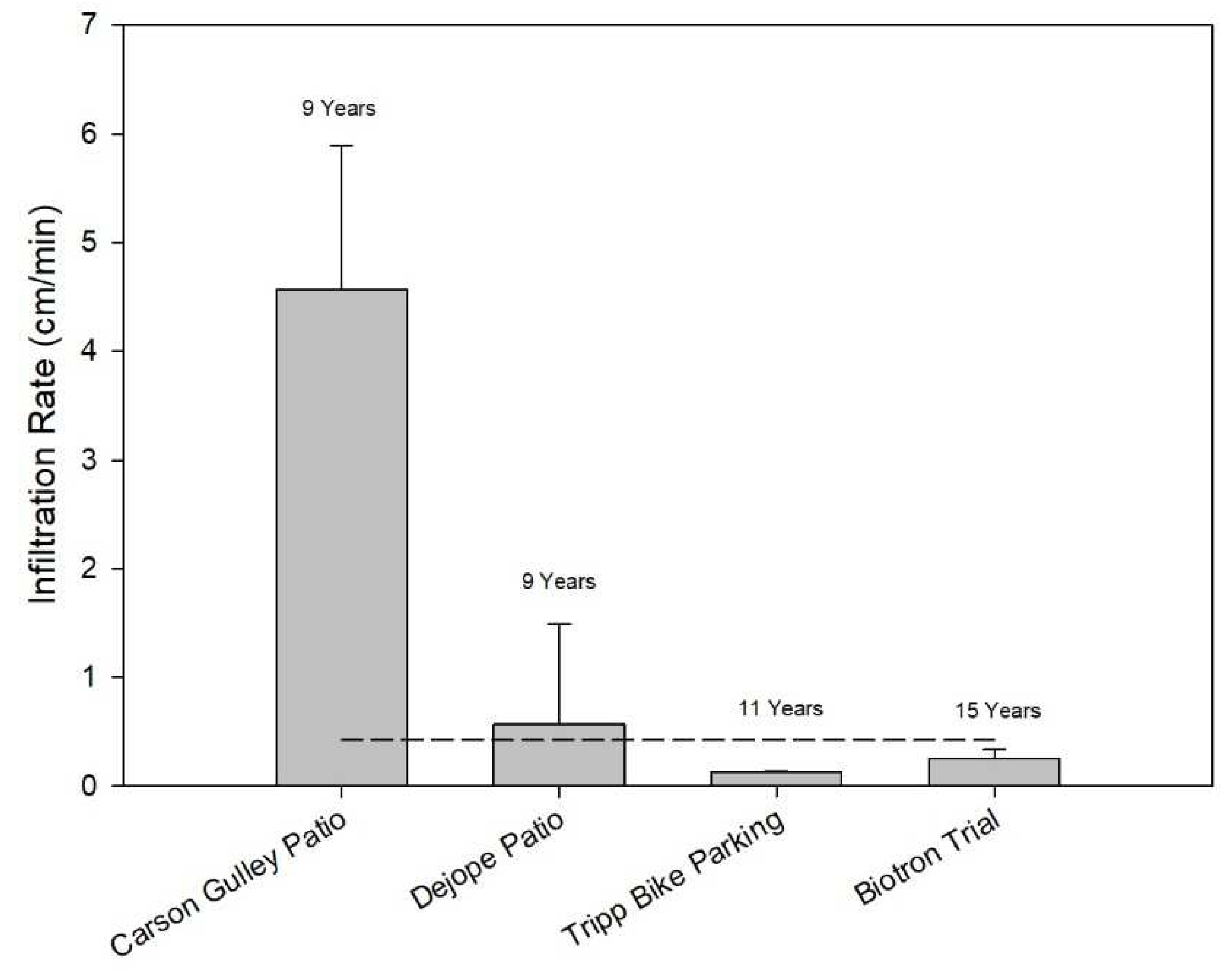 Preprints 94359 g005