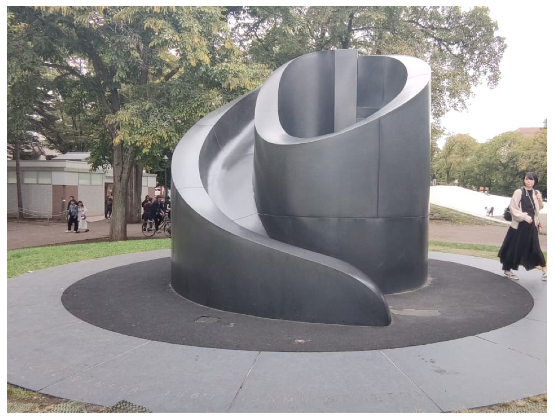 Preprints 157179 g006