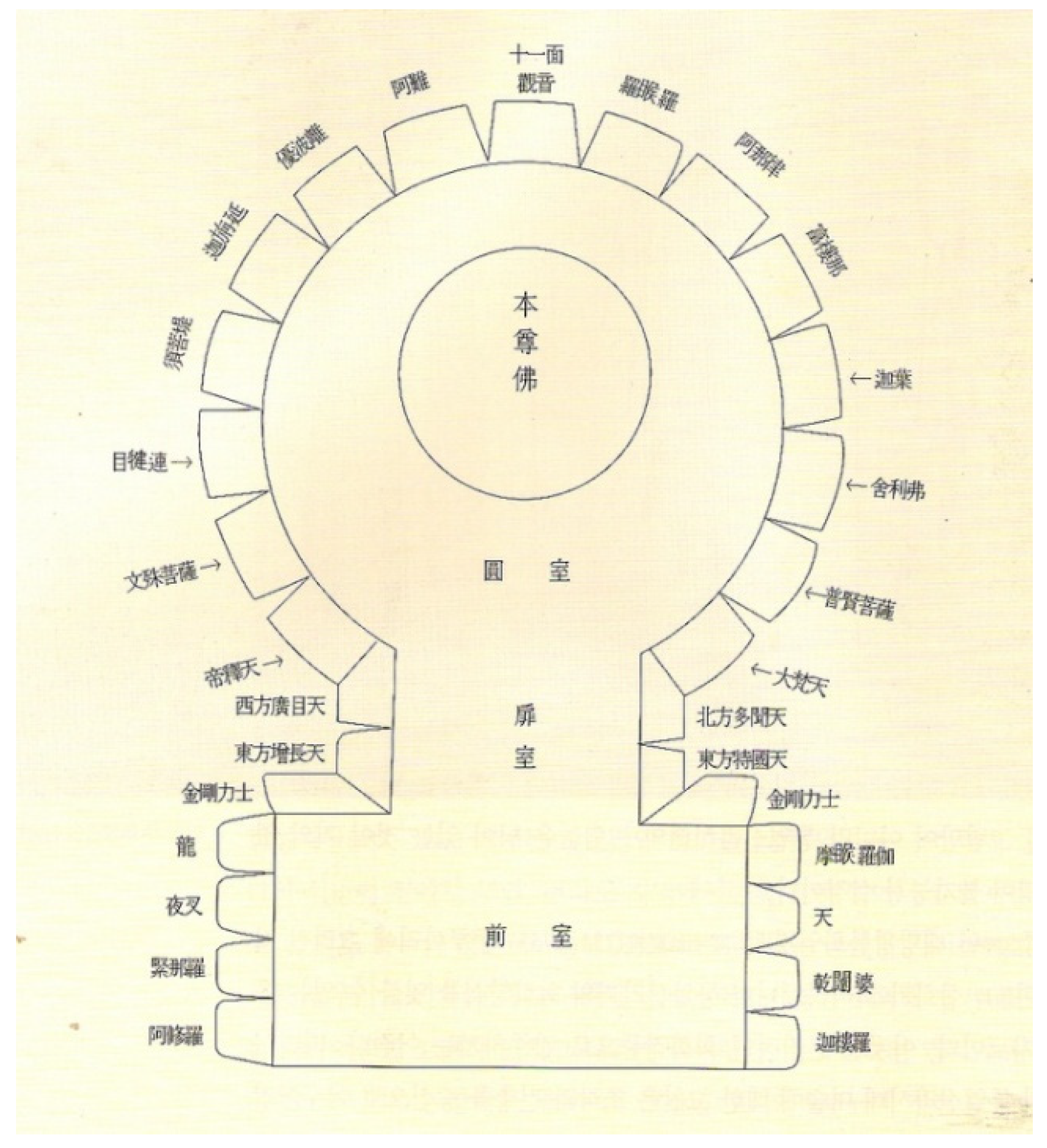 Preprints 157179 g015