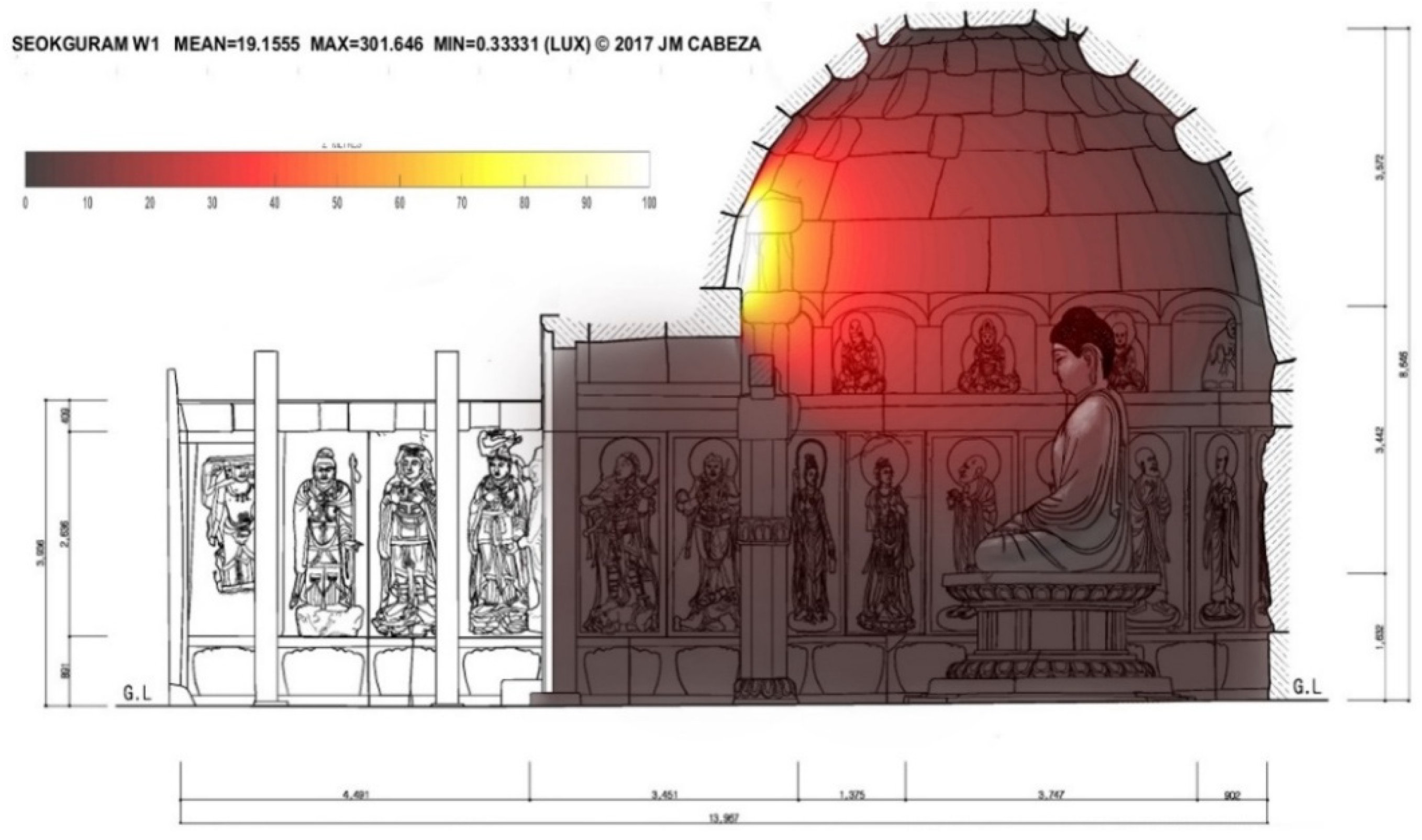 Preprints 157179 g016
