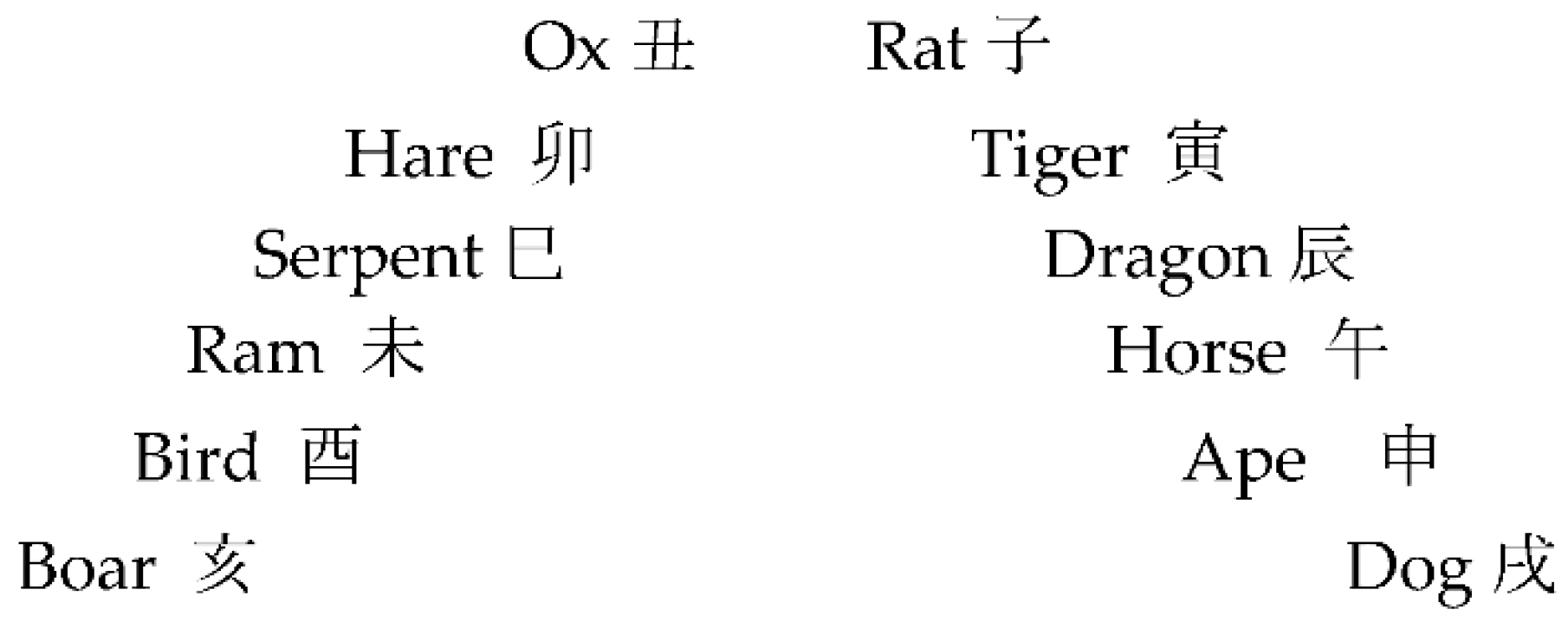 Preprints 157179 g019