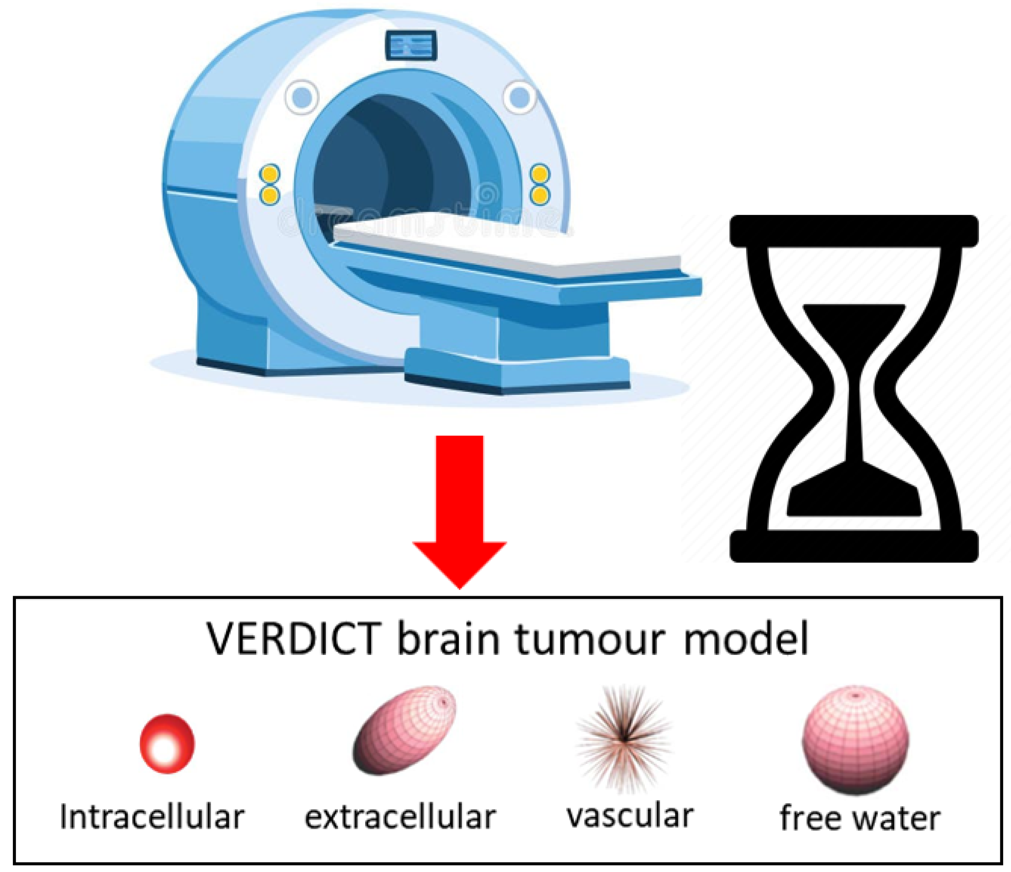 Preprints 197716 g001