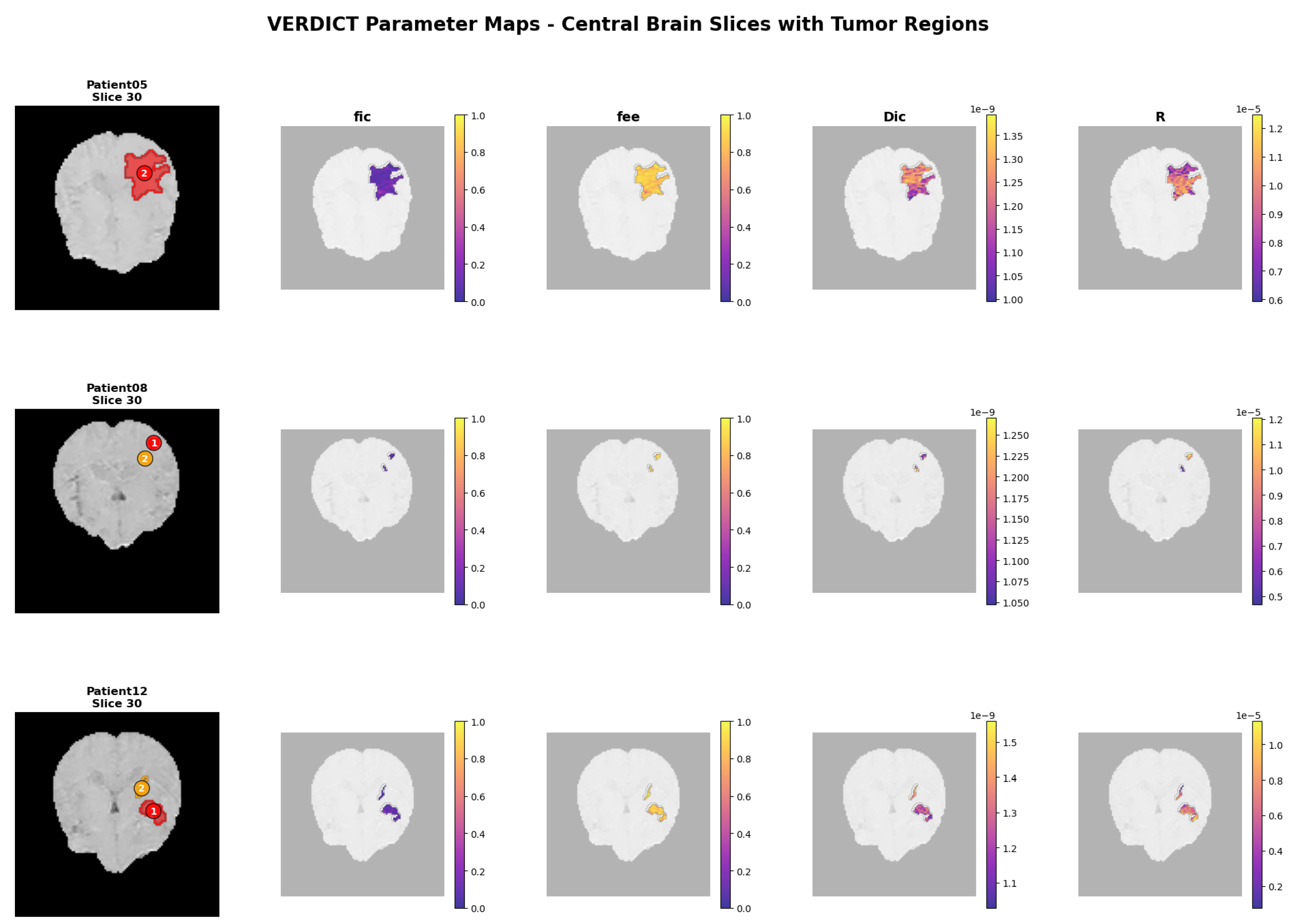 Preprints 197716 g010