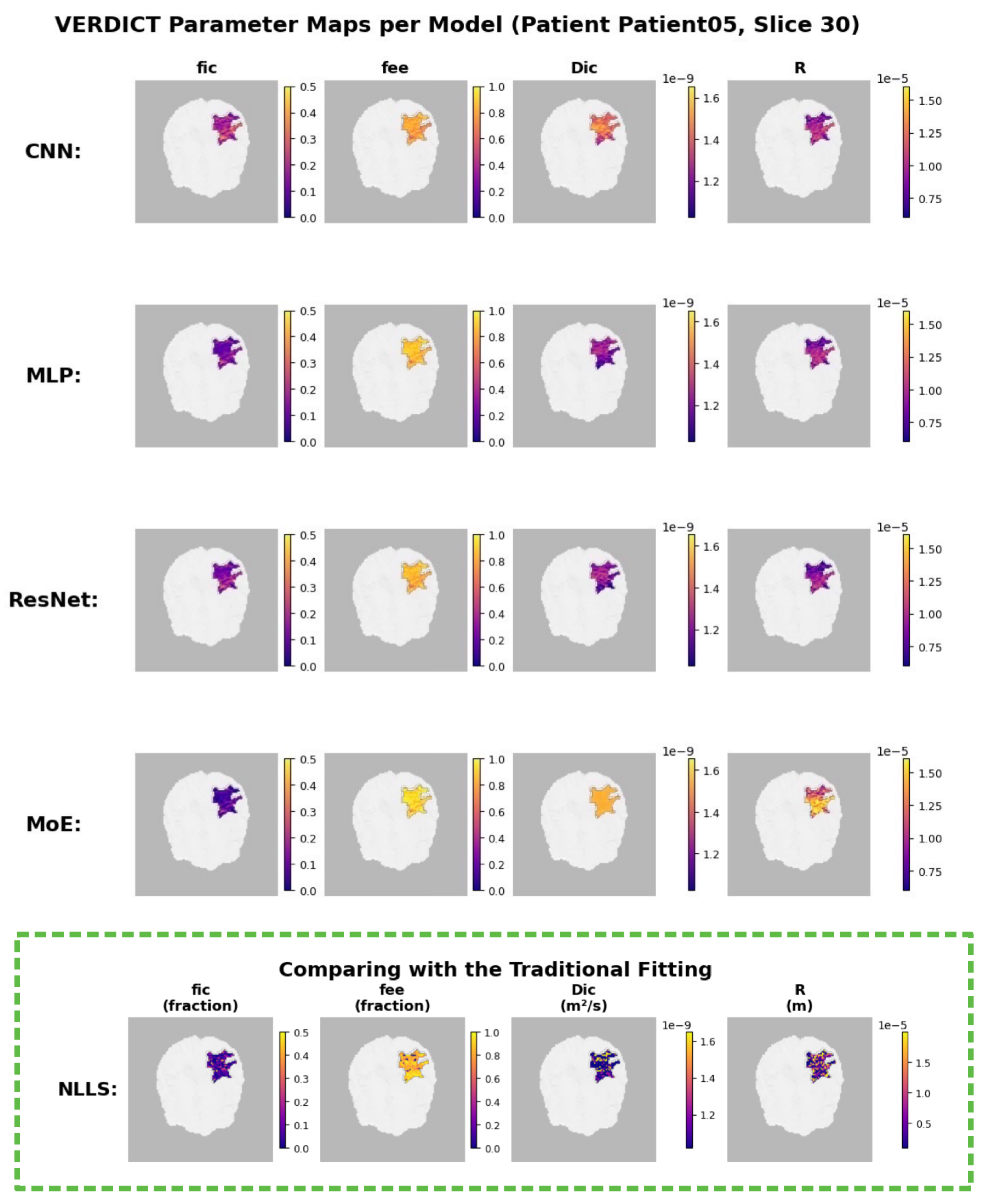 Preprints 197716 g011
