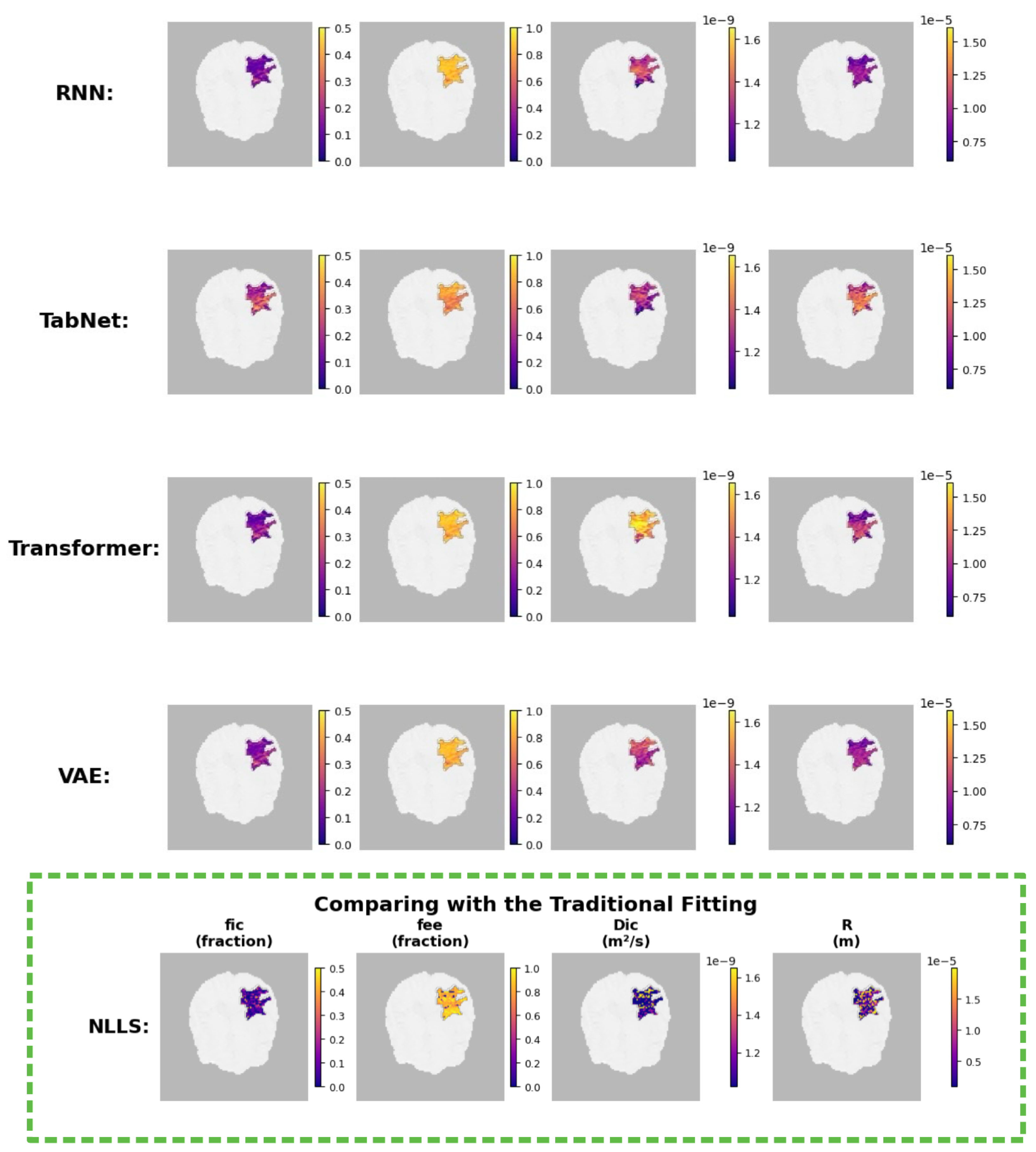 Preprints 197716 g012