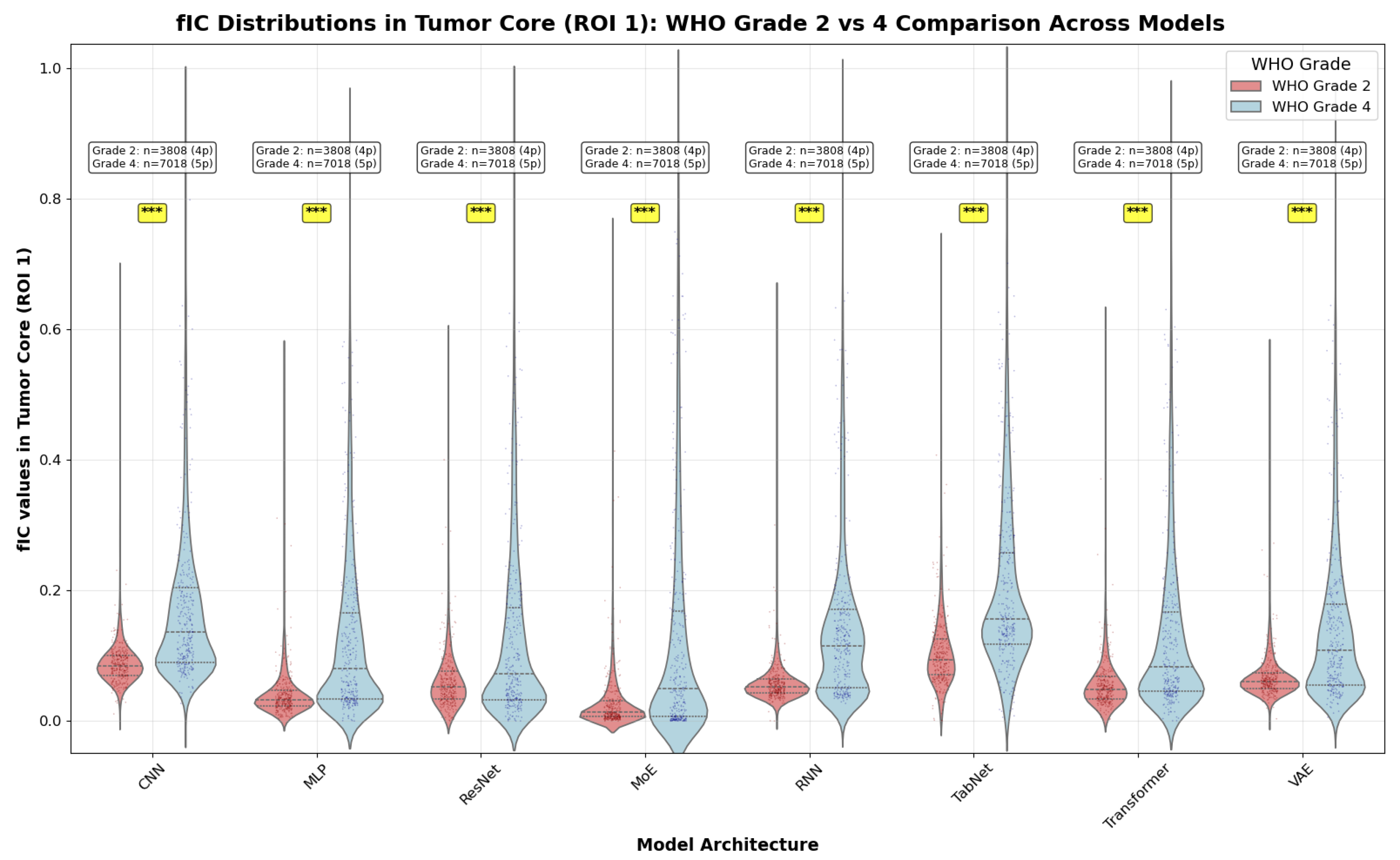 Preprints 197716 g013