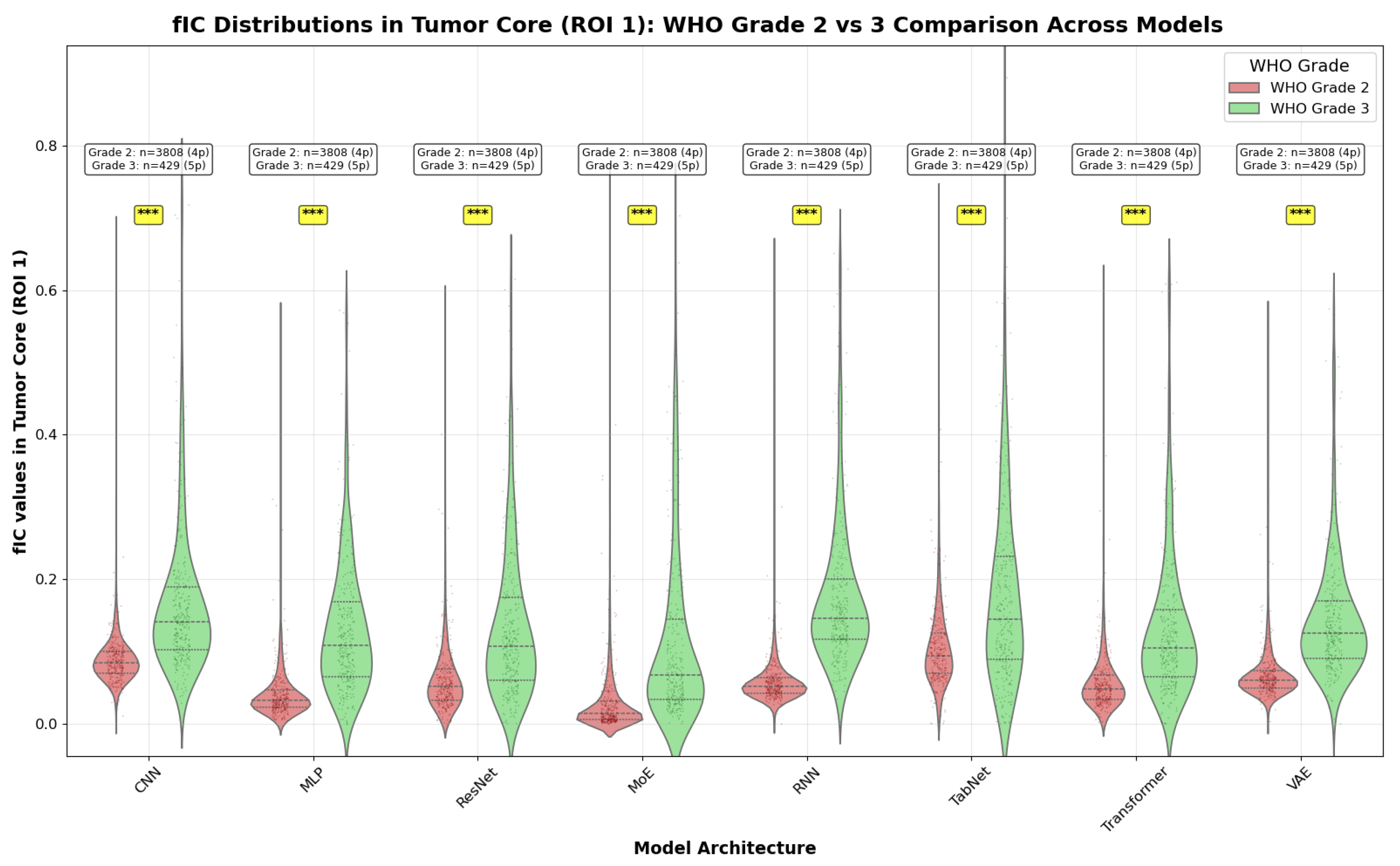 Preprints 197716 g014