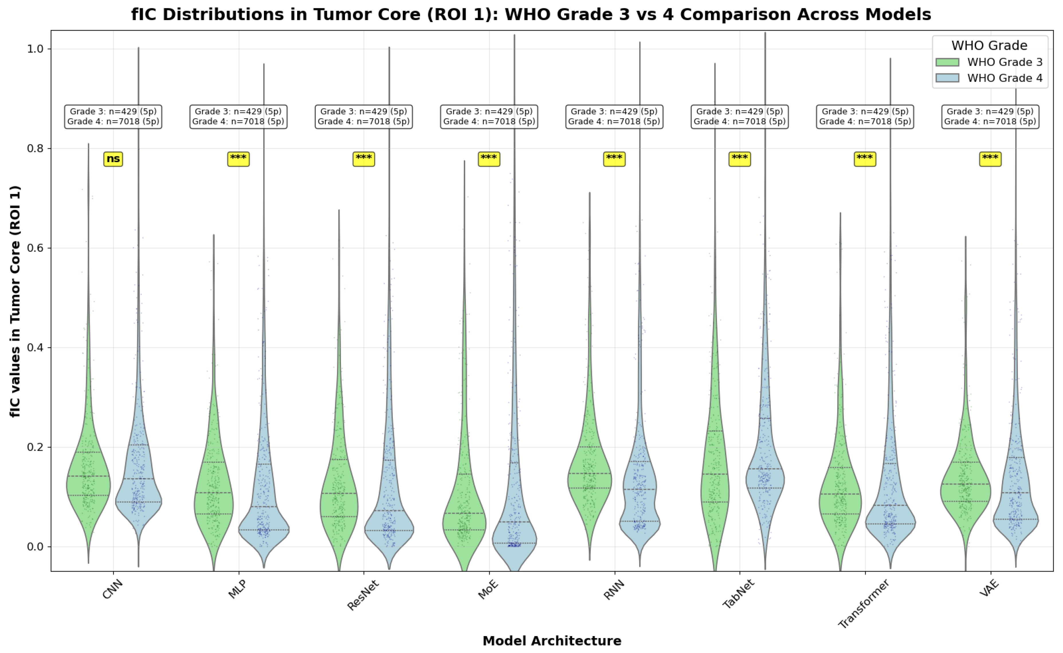 Preprints 197716 g015