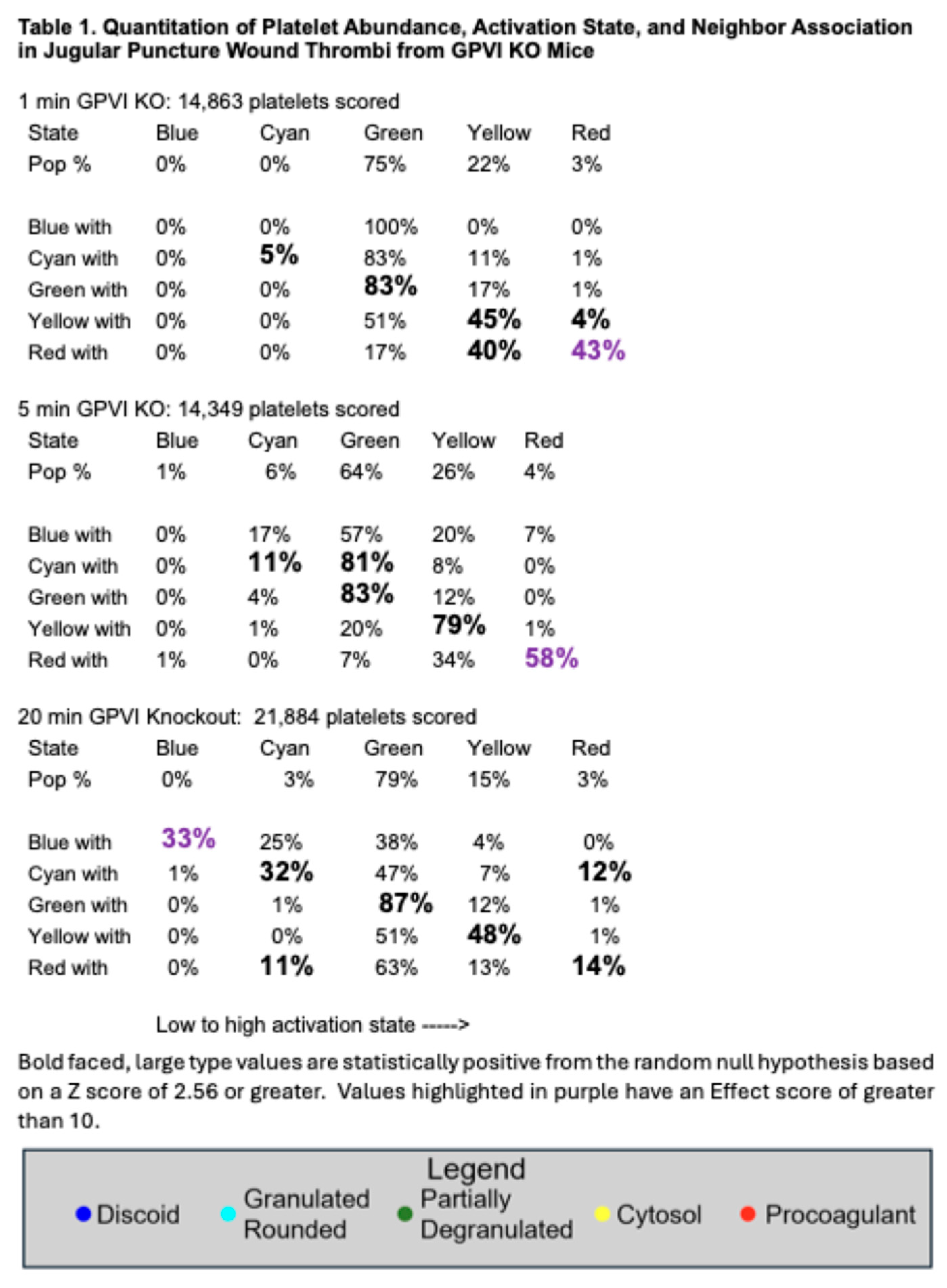 Preprints 147804 i001