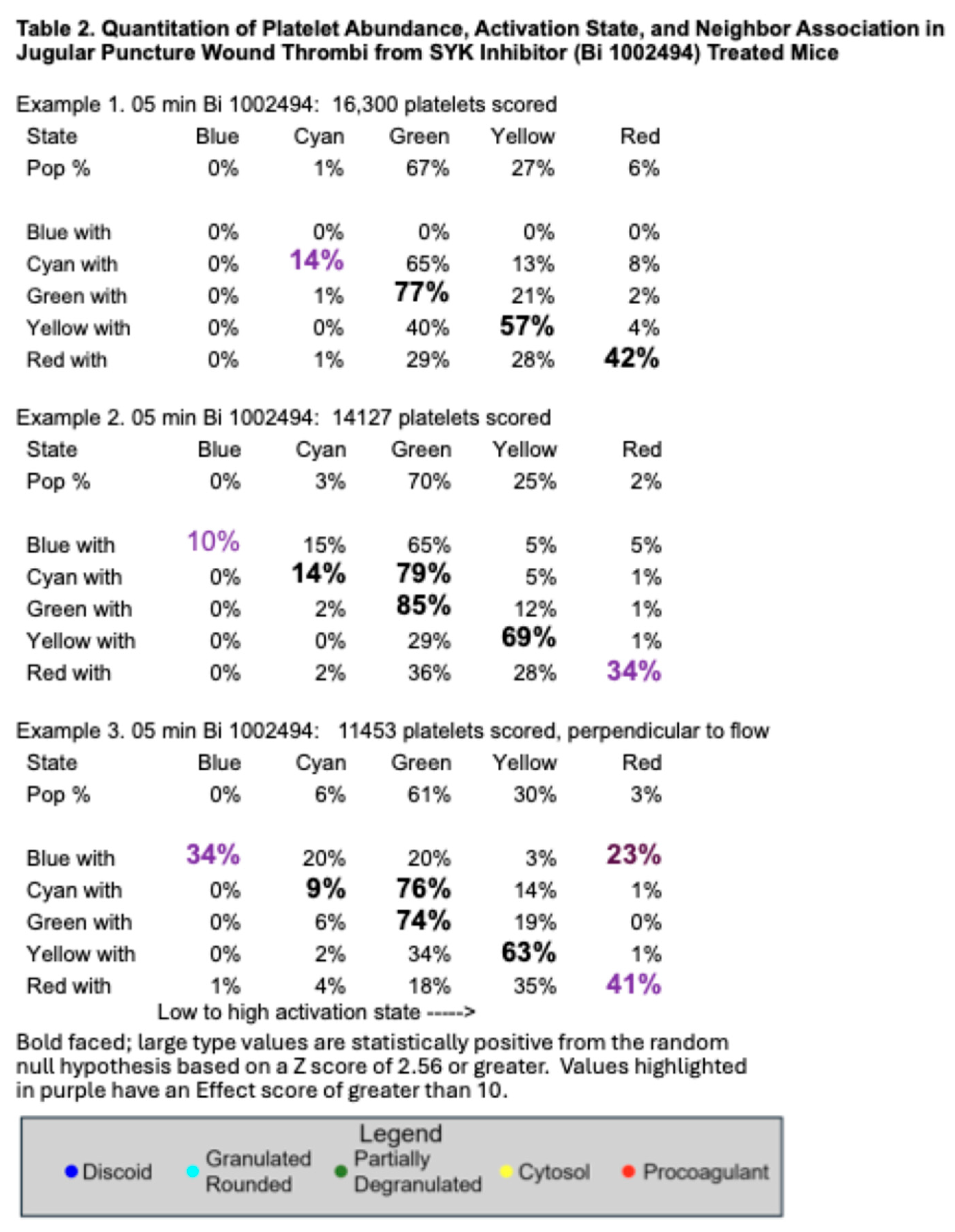 Preprints 147804 i002