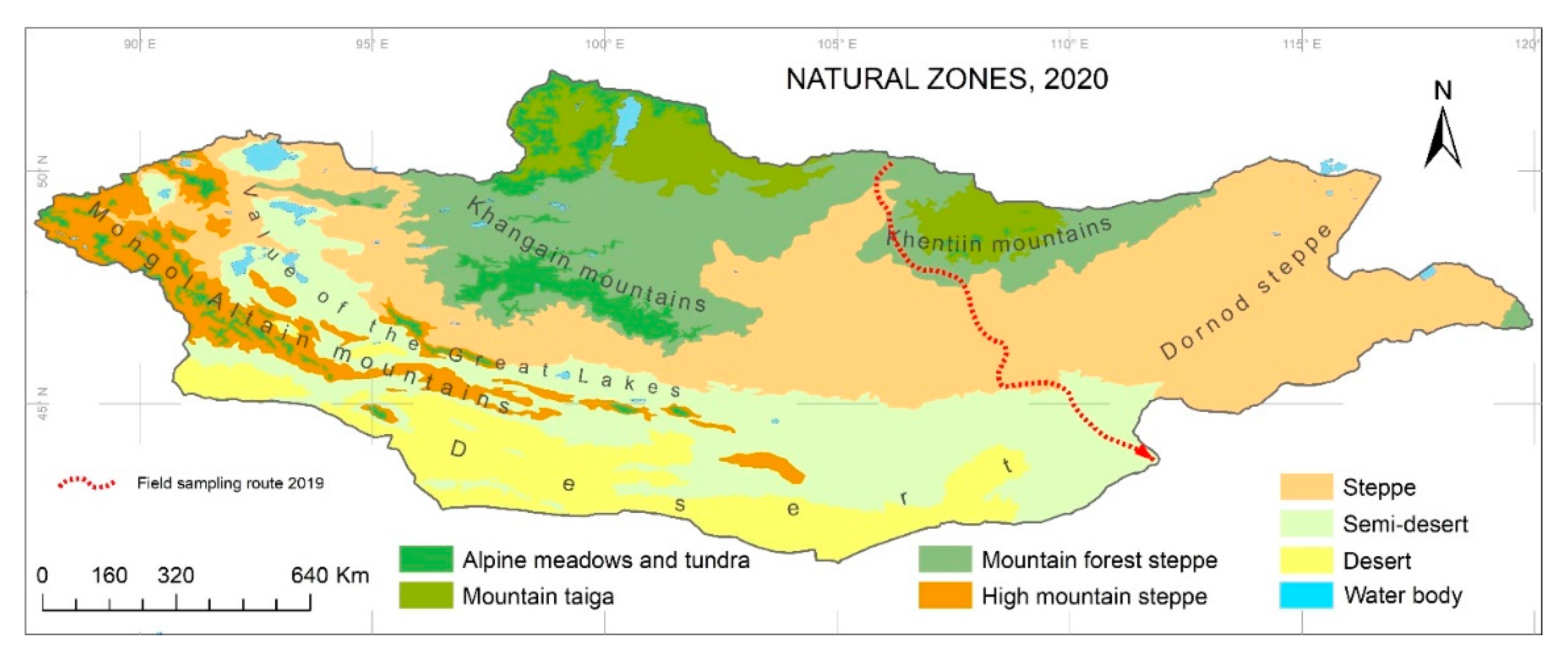 Preprints 155572 g001