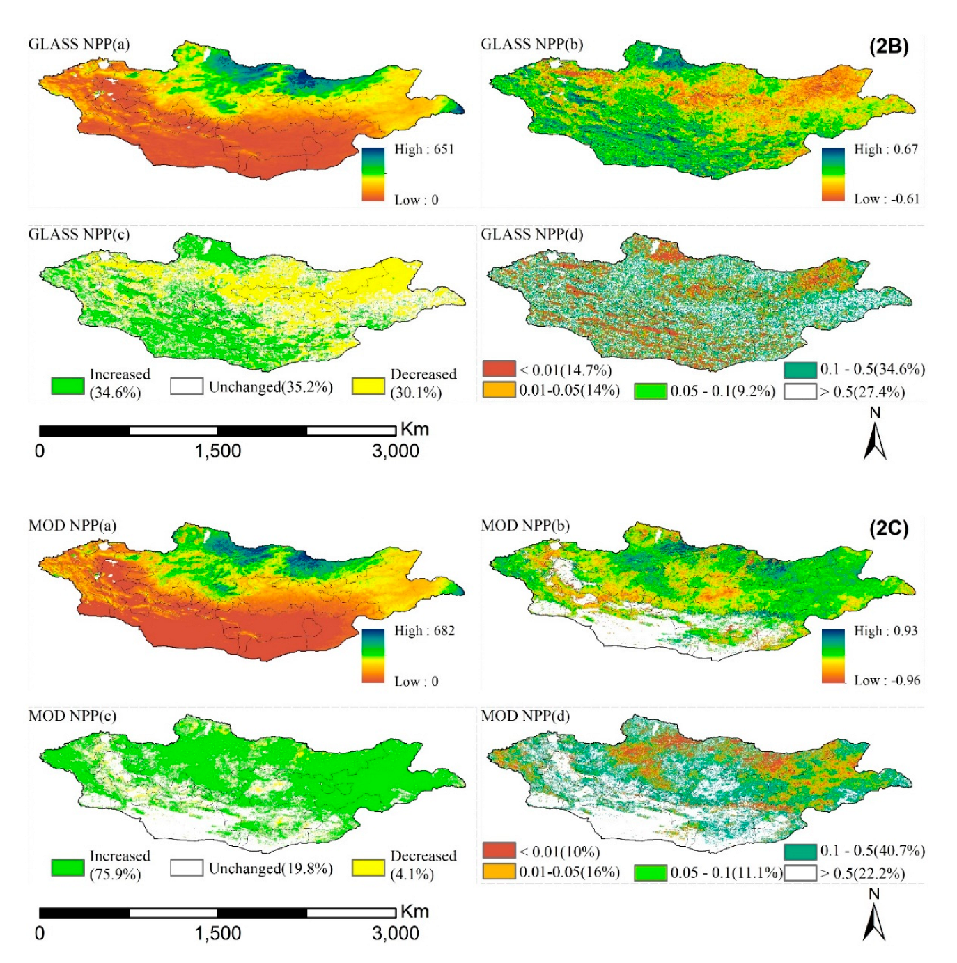 Preprints 155572 g002b