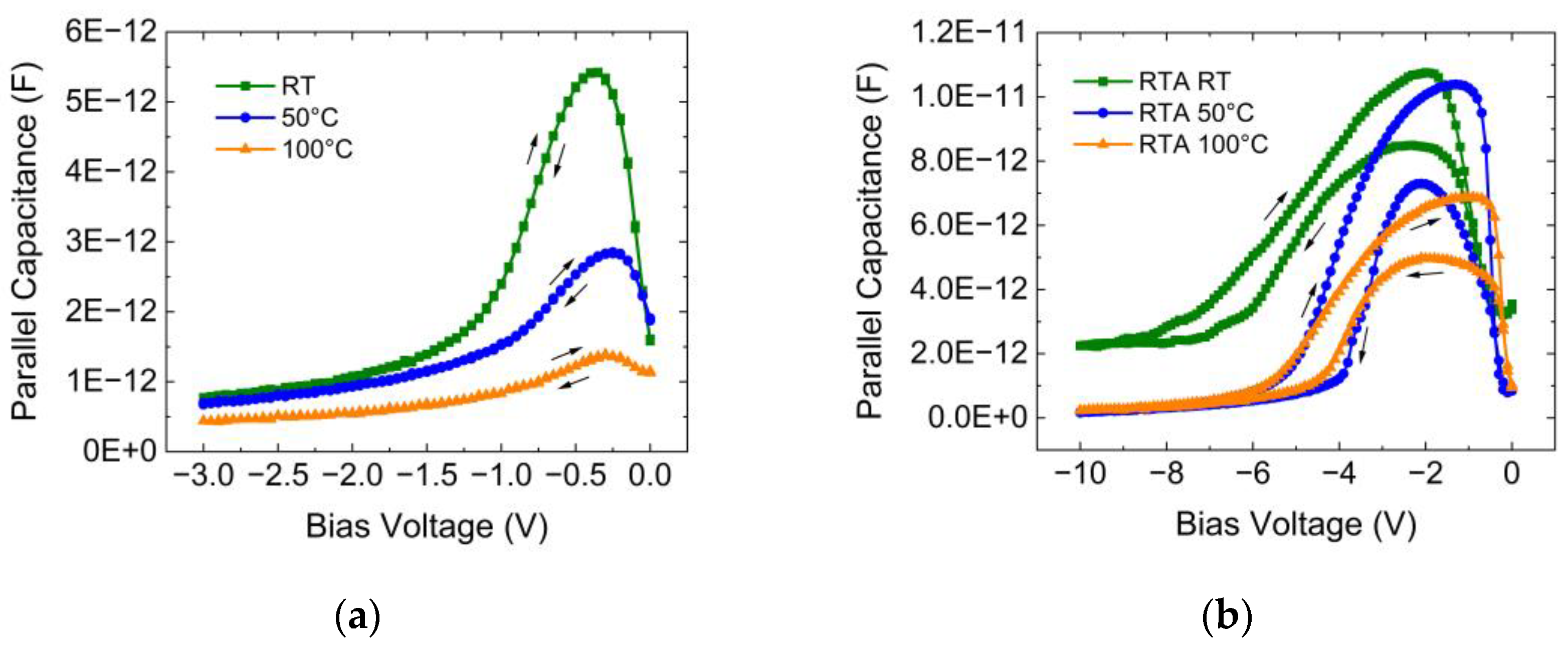 Preprints 141624 g005