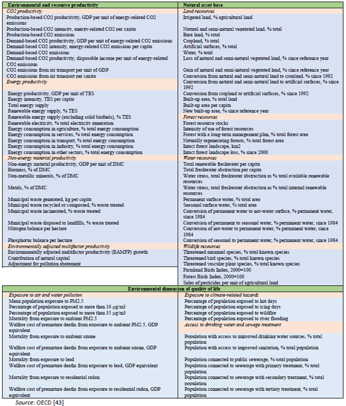 Preprints 107333 i003a