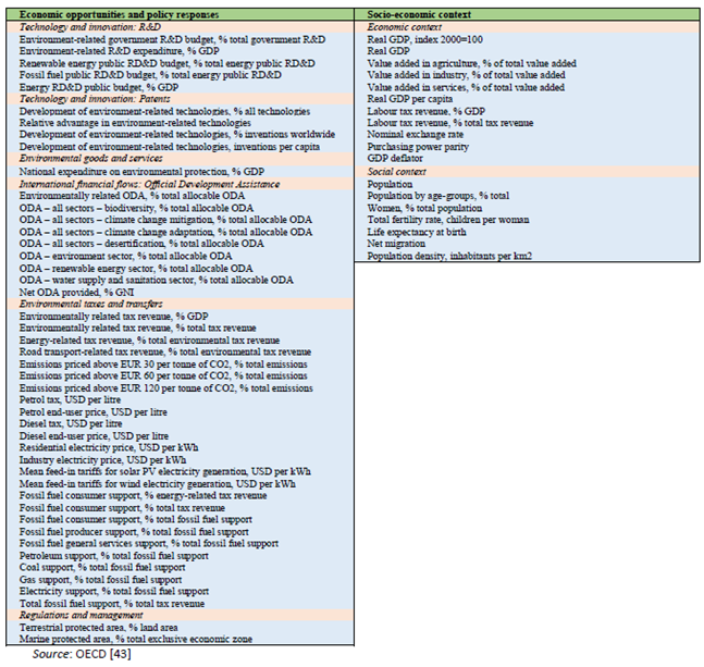 Preprints 107333 i003b