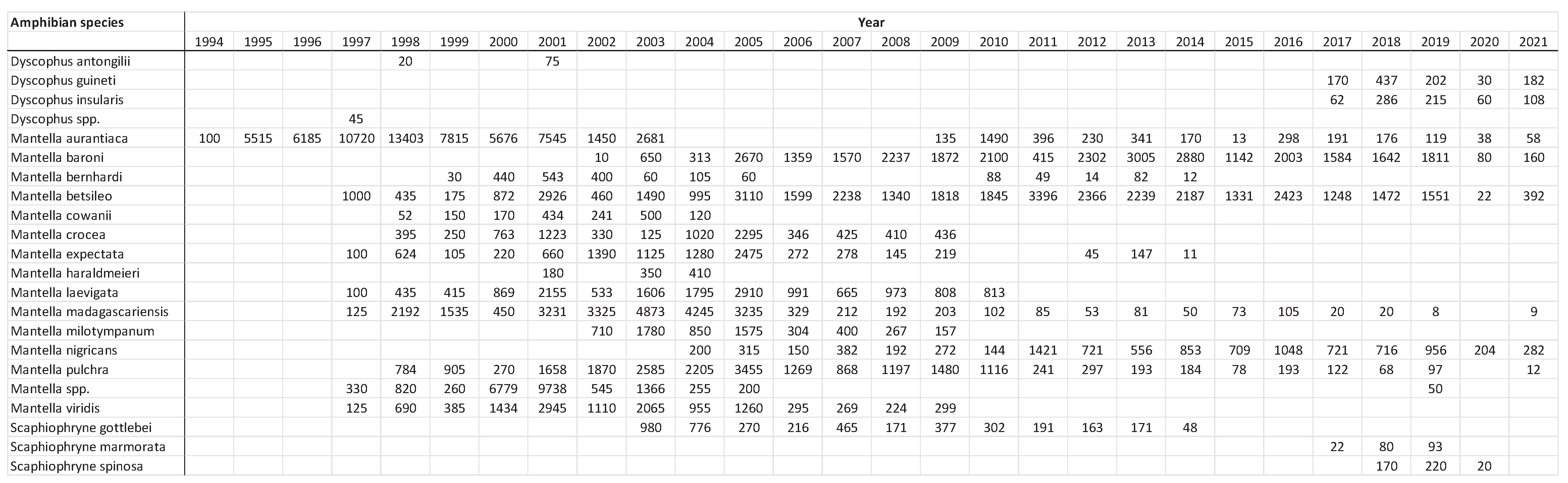 Preprints 77205 i001