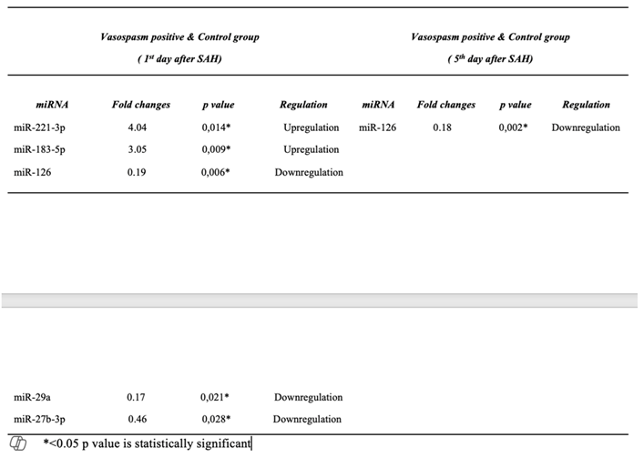 Preprints 167117 i001