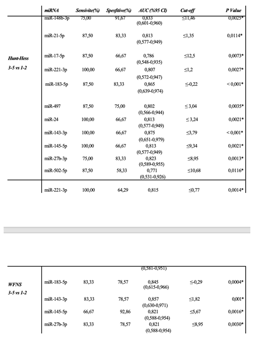 Preprints 167117 i006