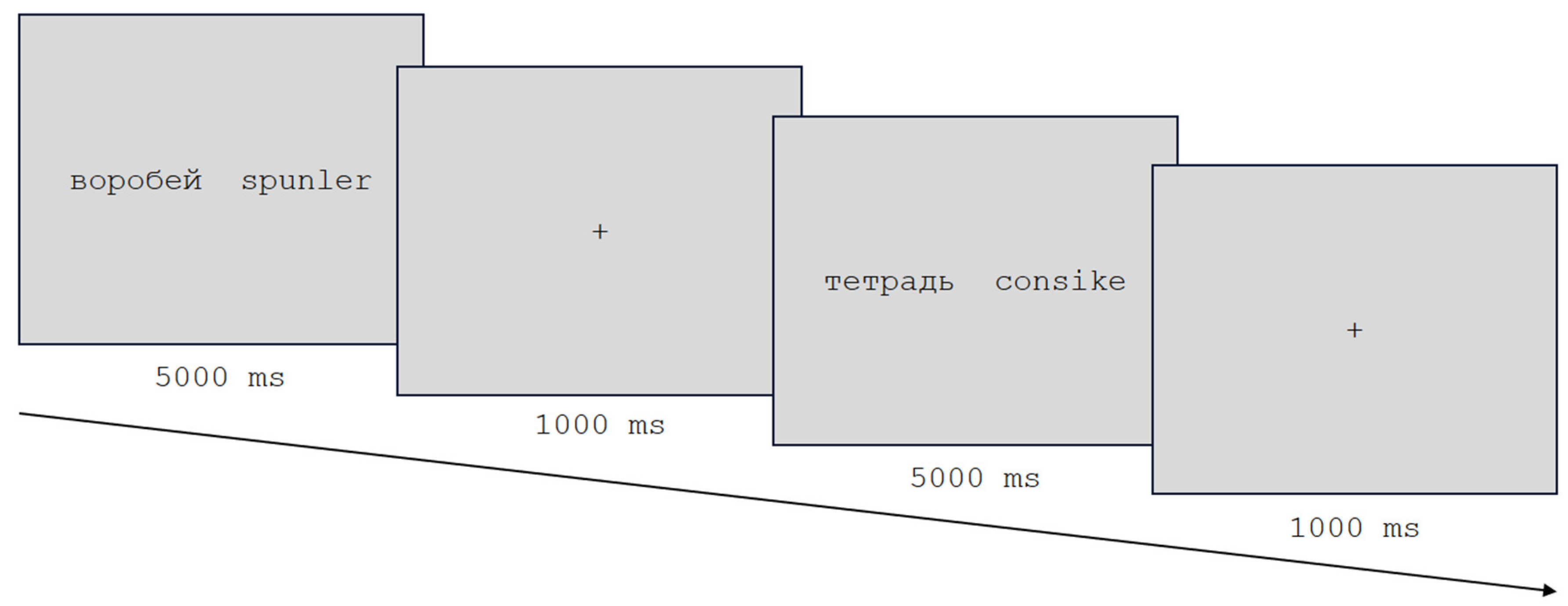 Preprints 106318 g001
