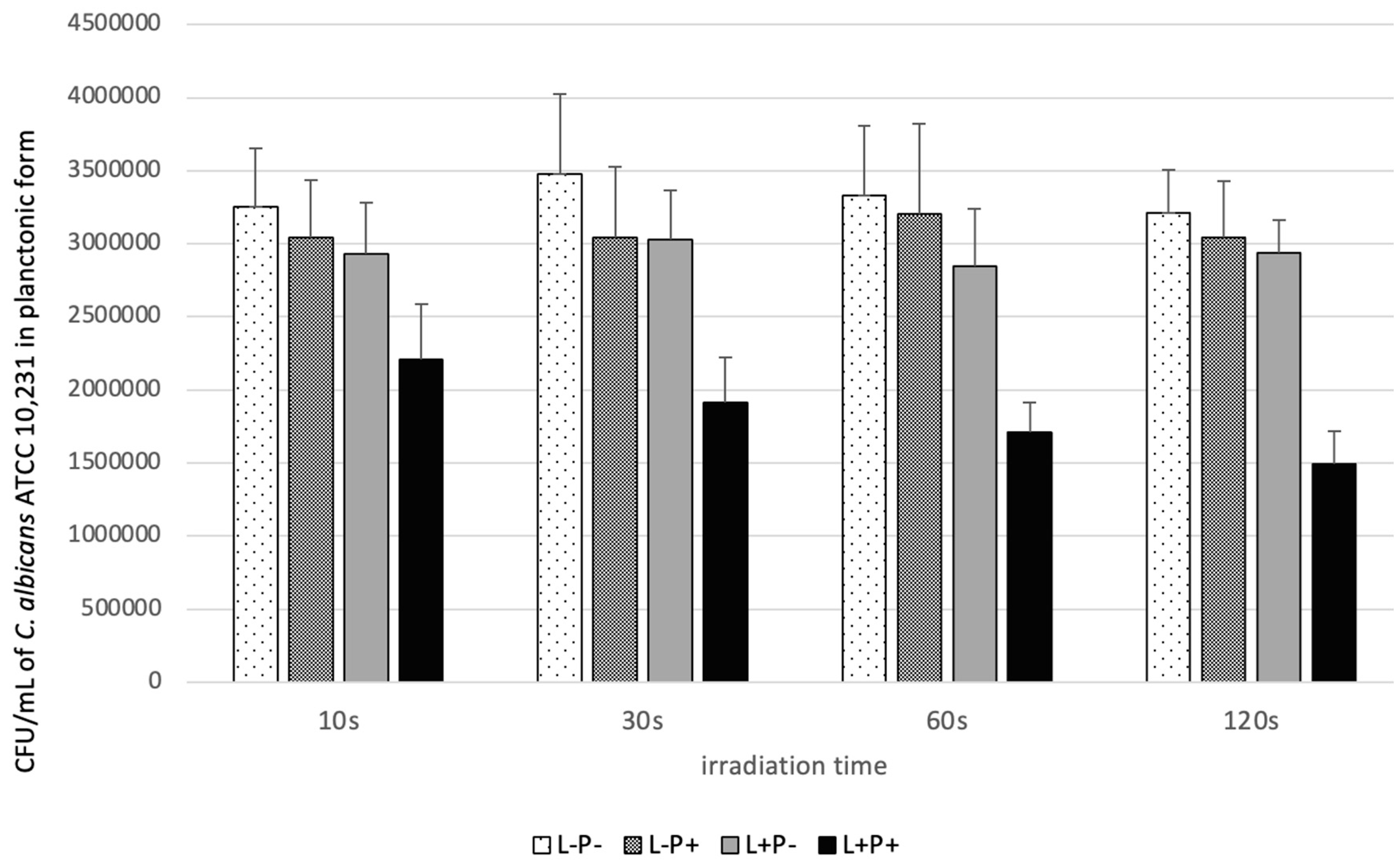 Preprints 222071 g001 Preprints 222071 g001