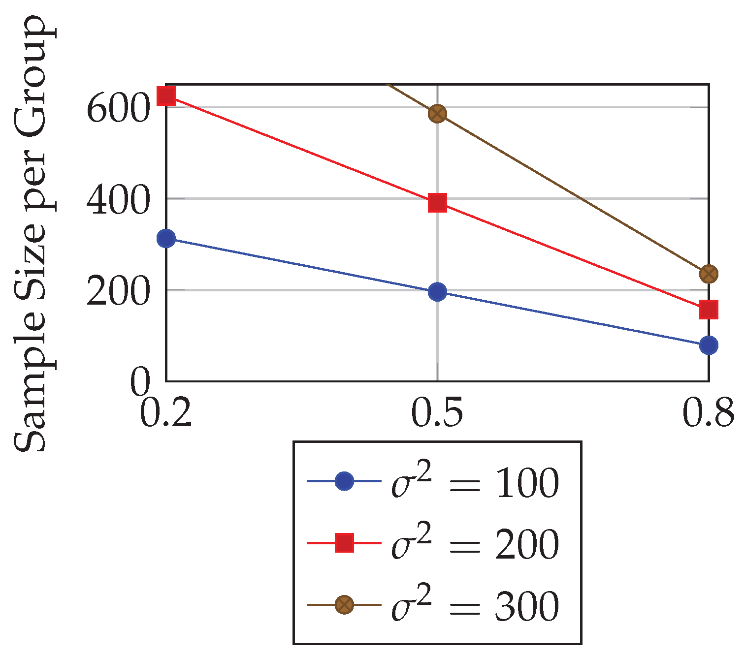Preprints 186176 g003
