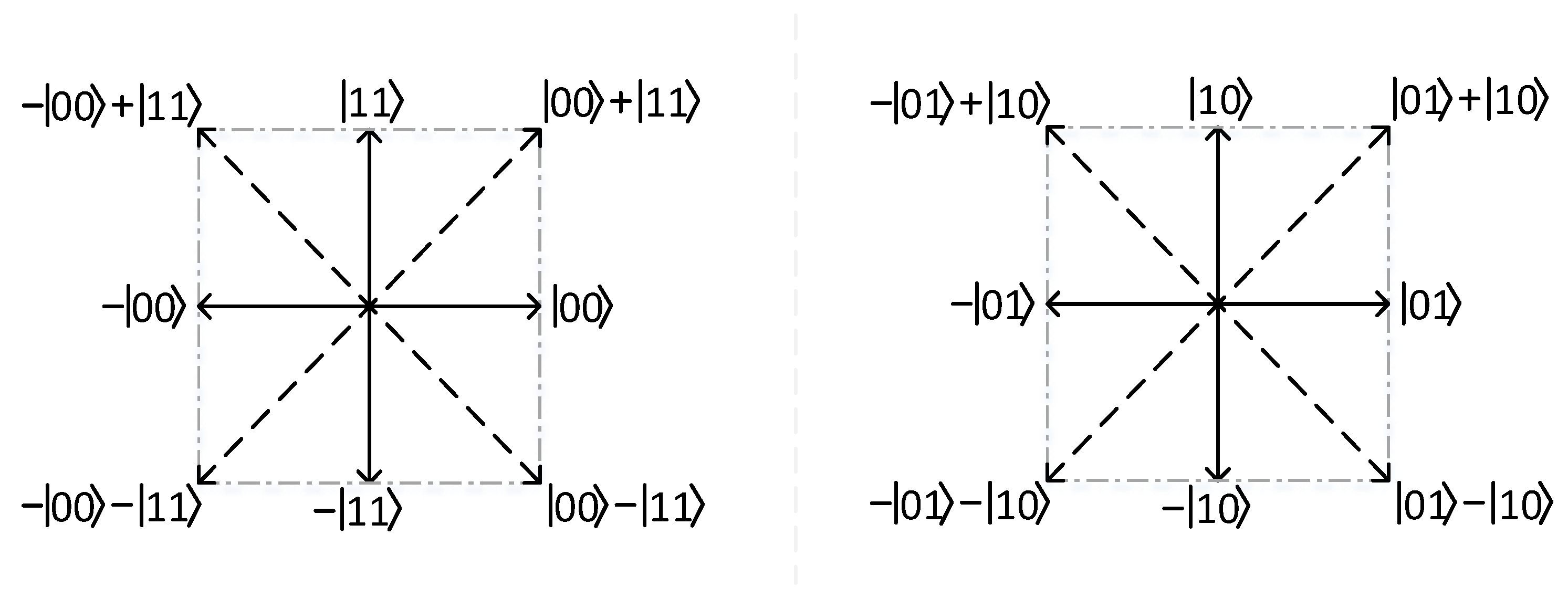 Preprints 149536 g002