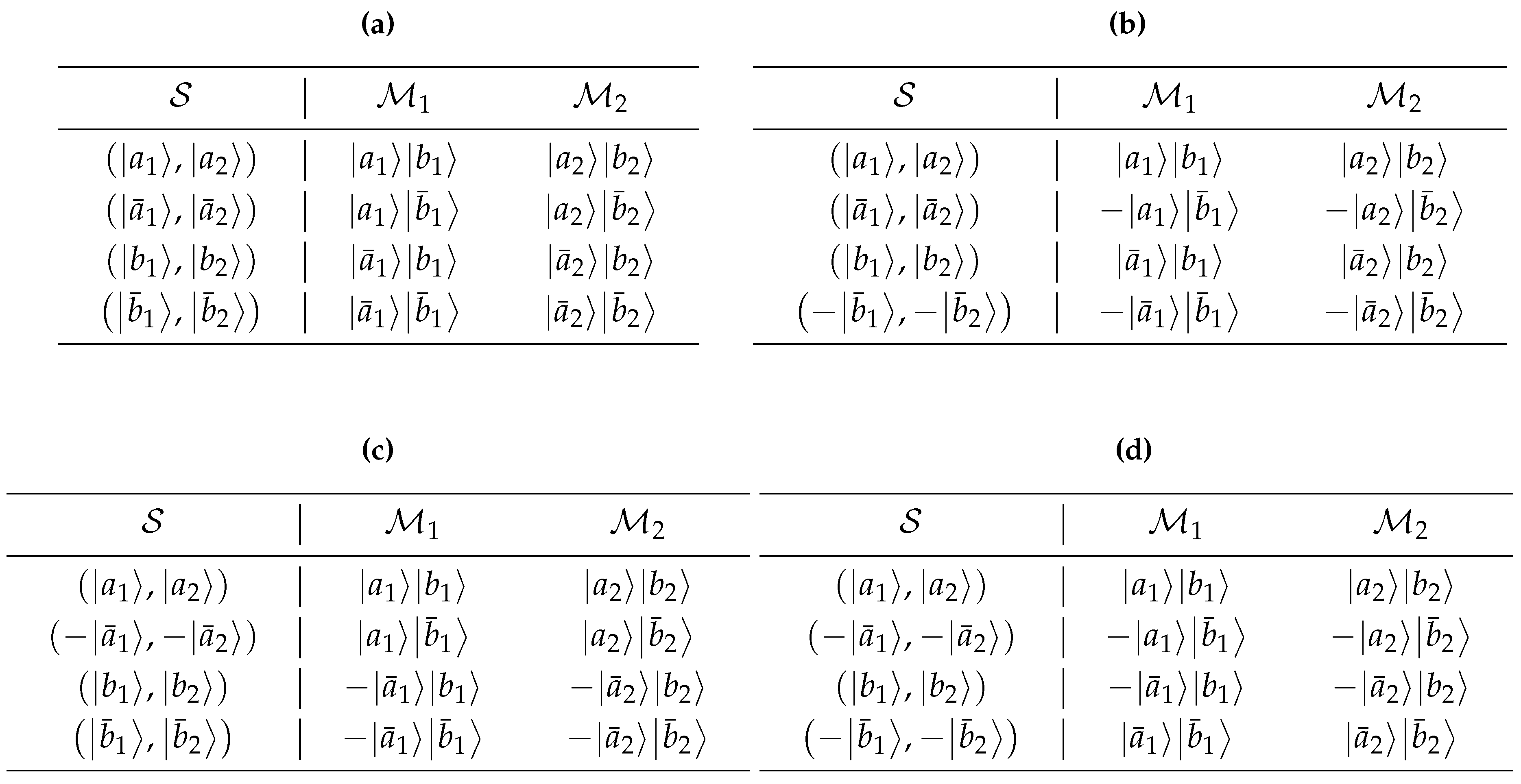 Preprints 149536 i001