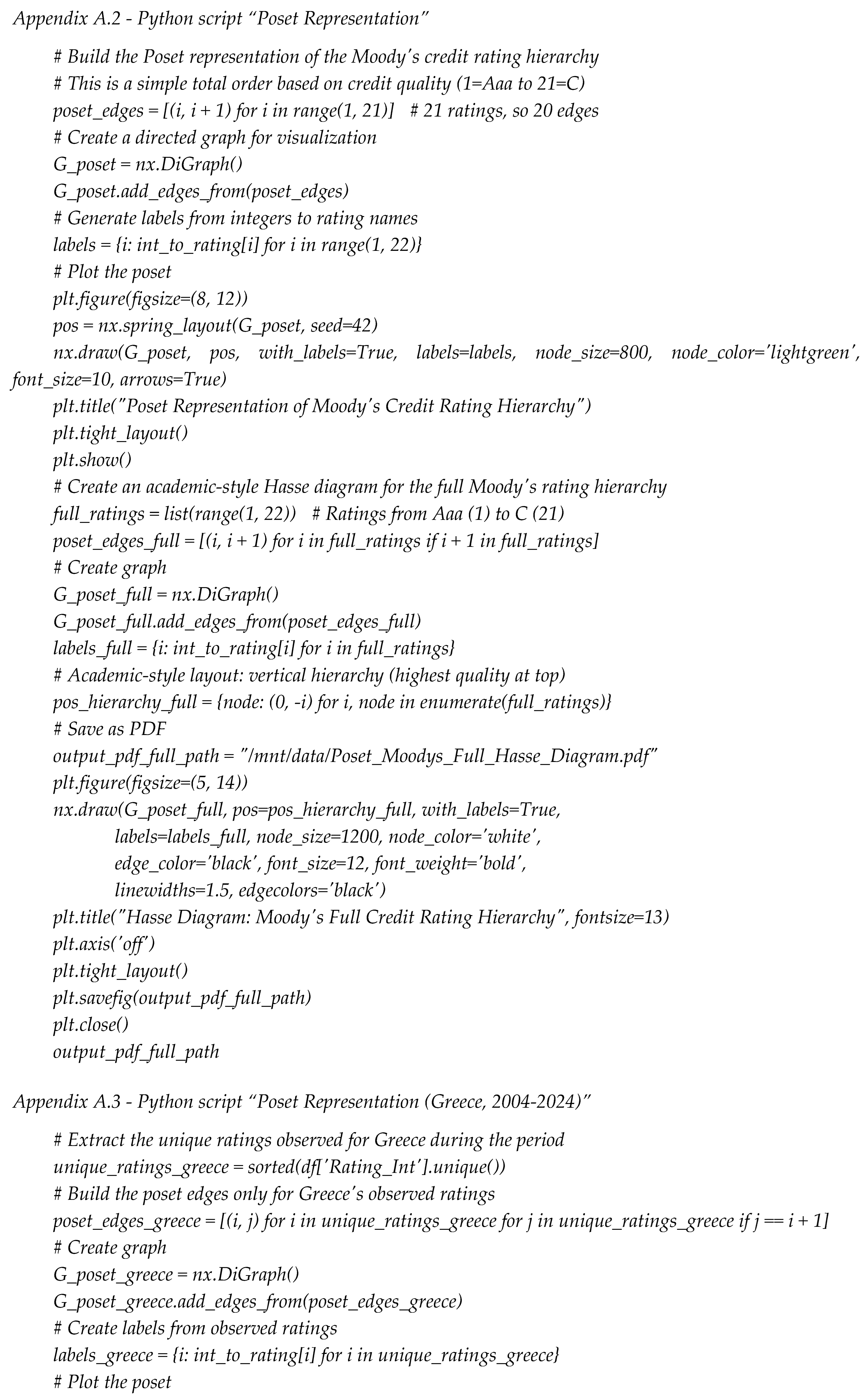 Preprints 162964 i002