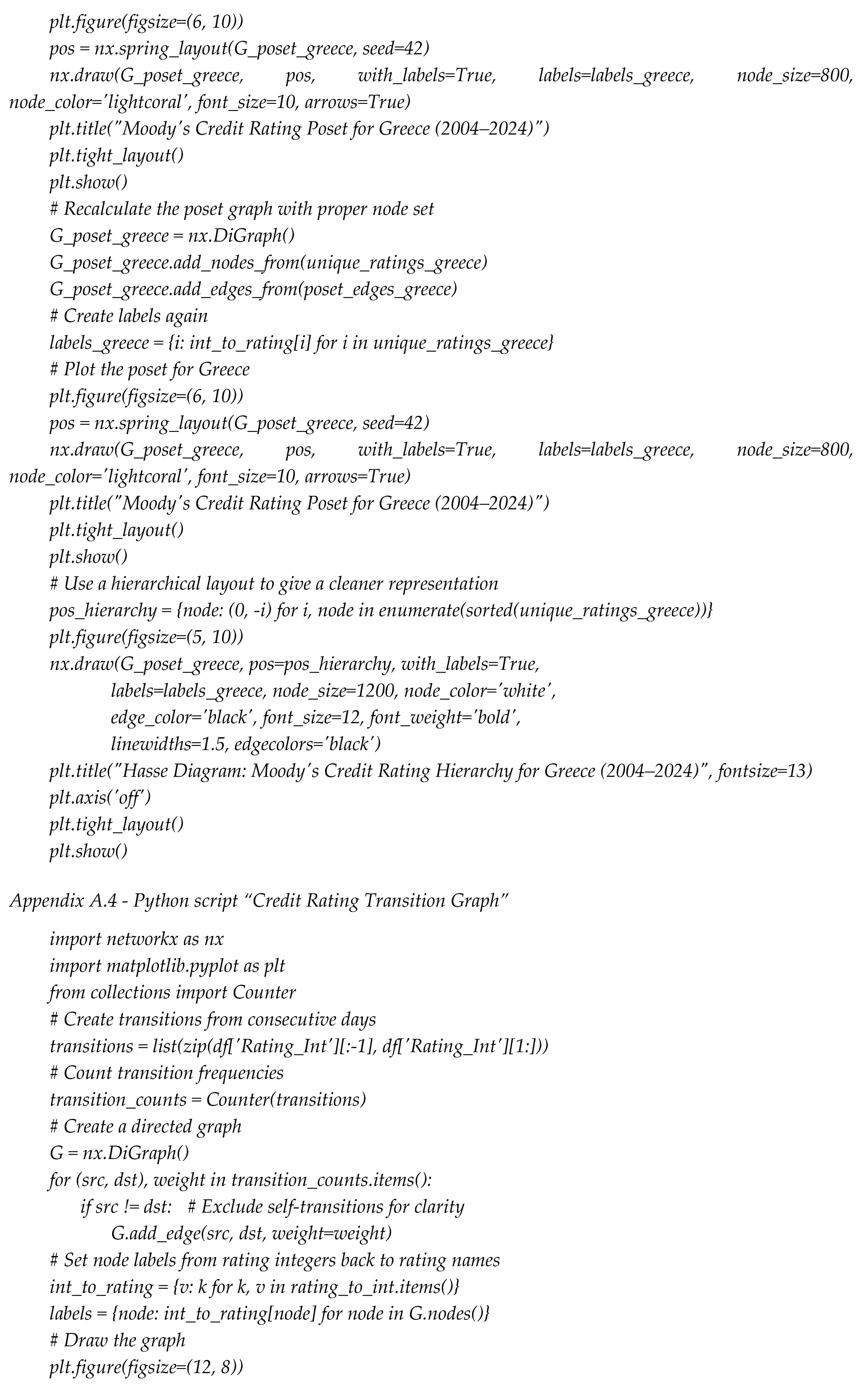 Preprints 162964 i003