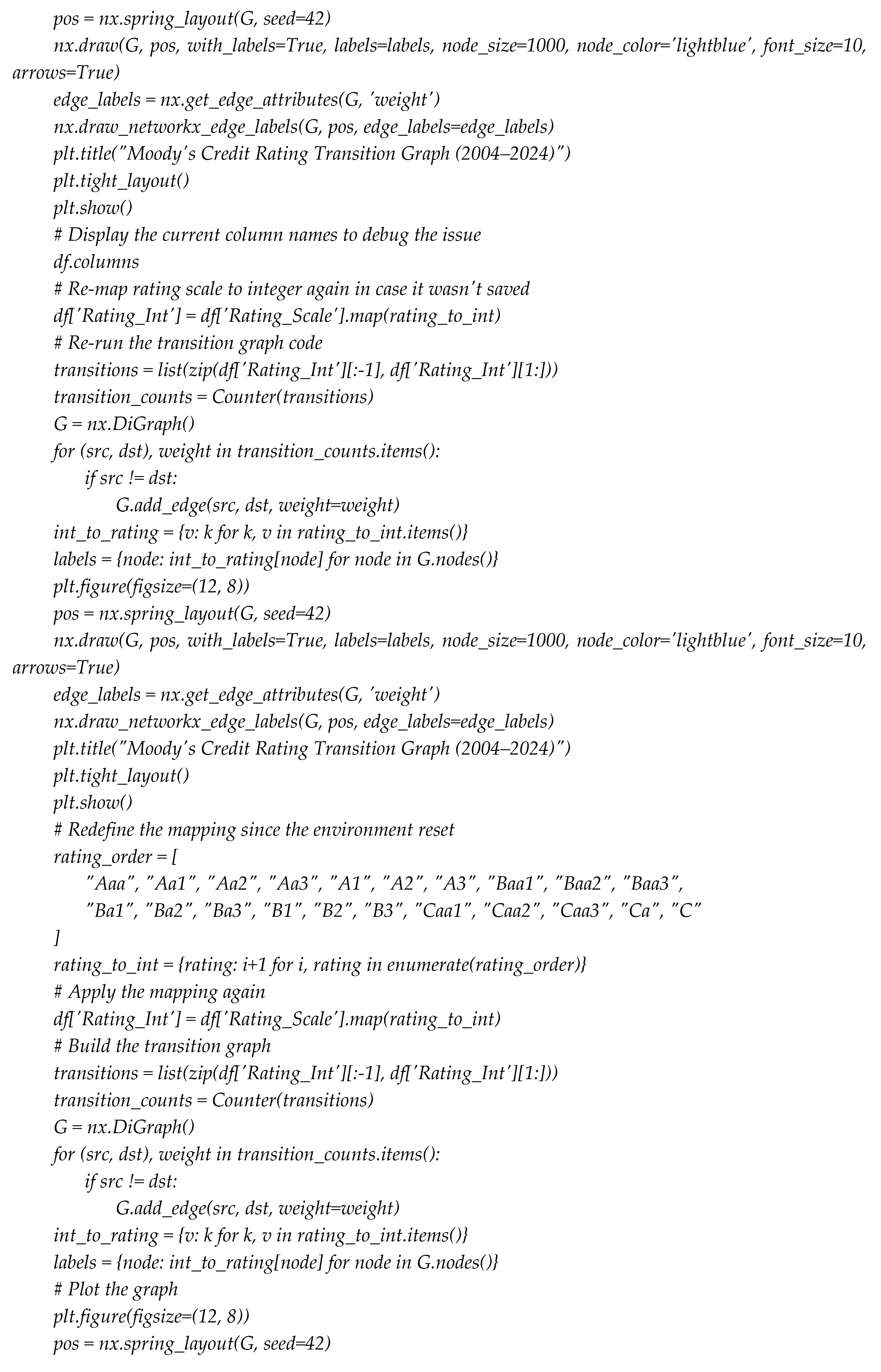 Preprints 162964 i004