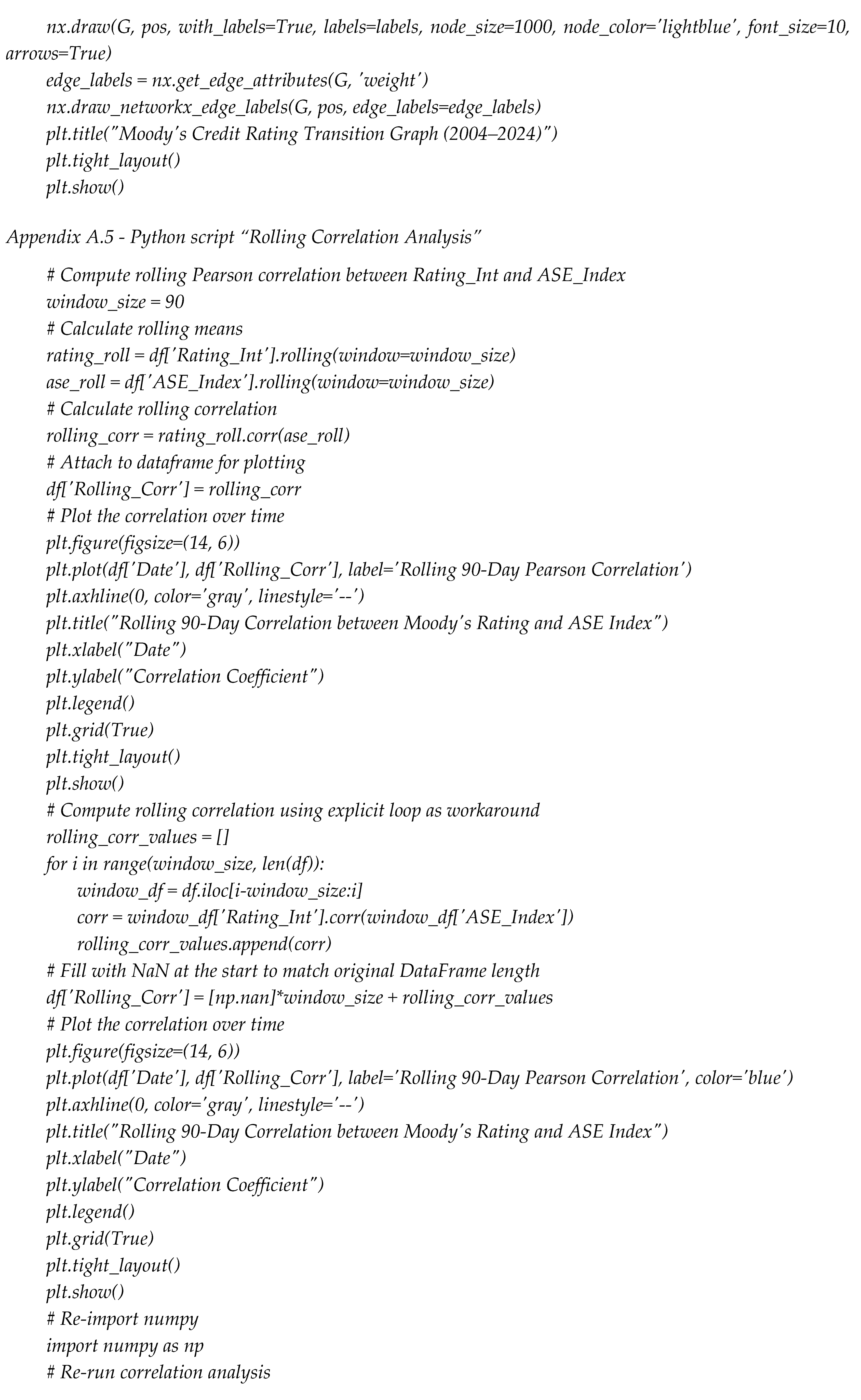 Preprints 162964 i005