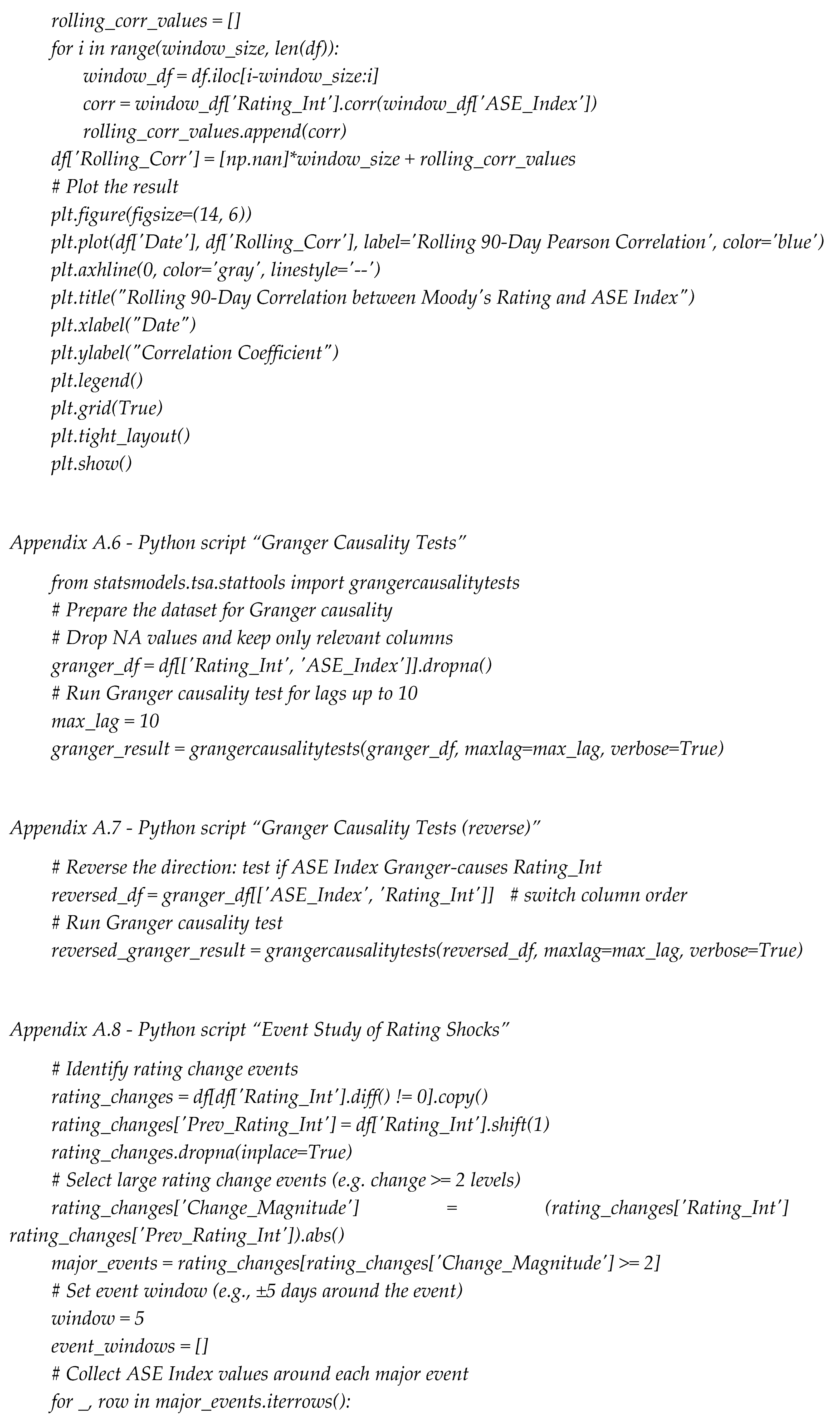 Preprints 162964 i006