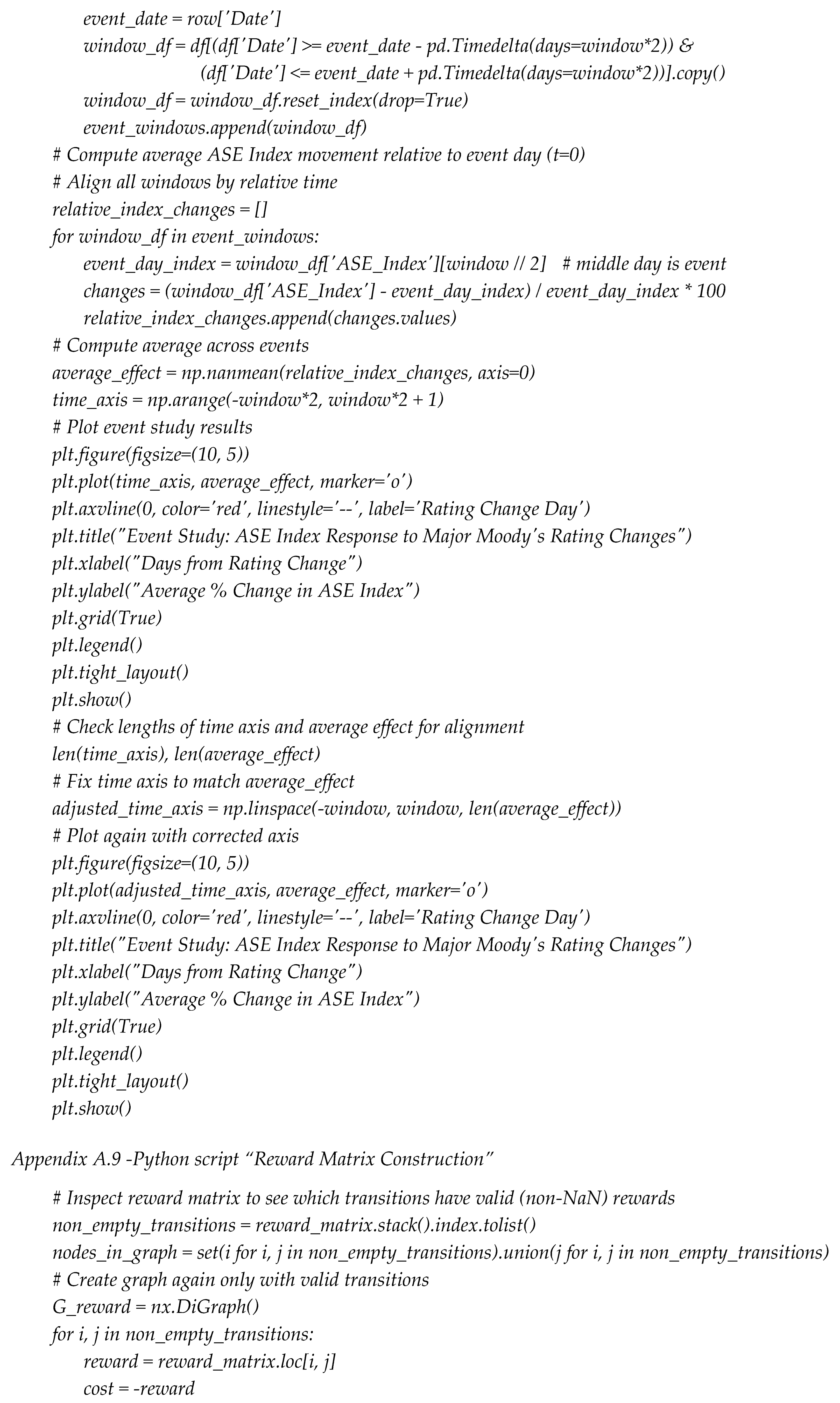 Preprints 162964 i007