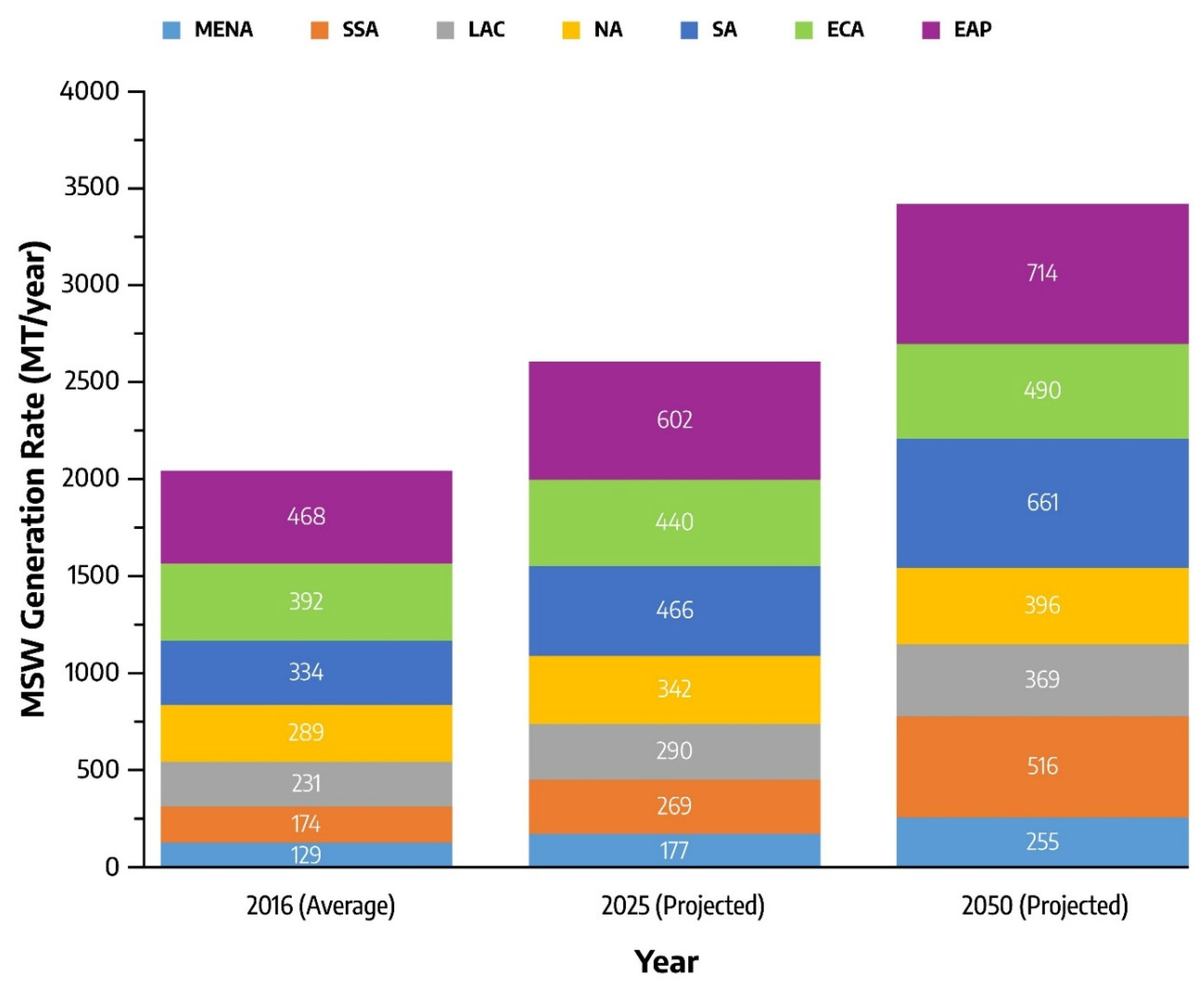 Preprints 215344 g001 Preprints 215344 g001