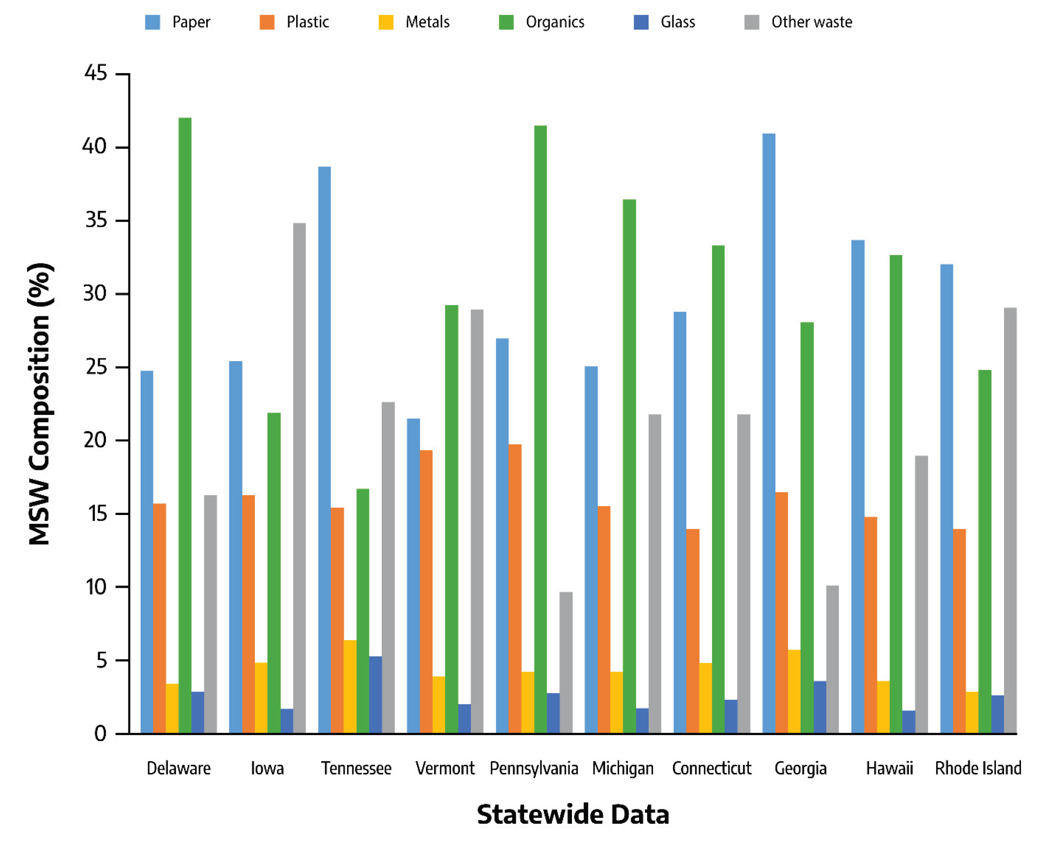 Preprints 215344 g009