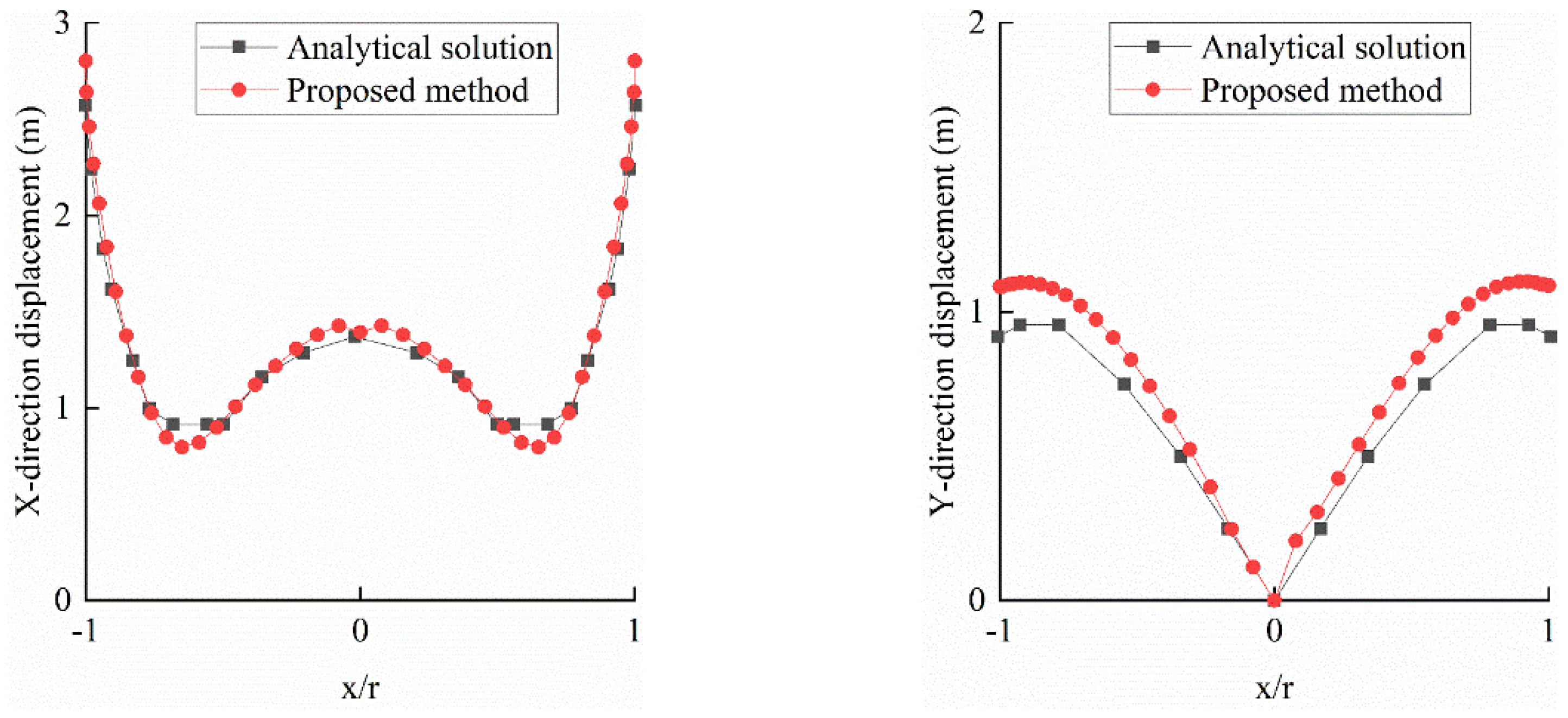 Preprints 161012 g012
