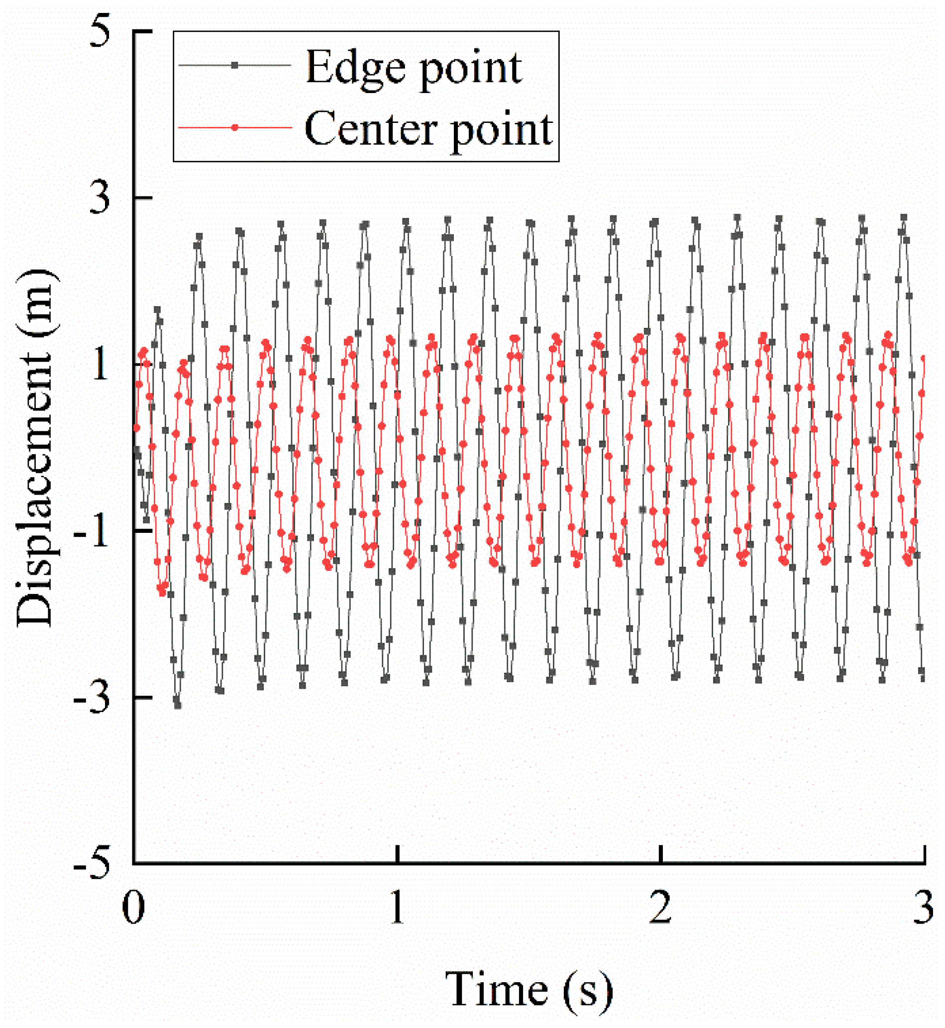 Preprints 161012 g013