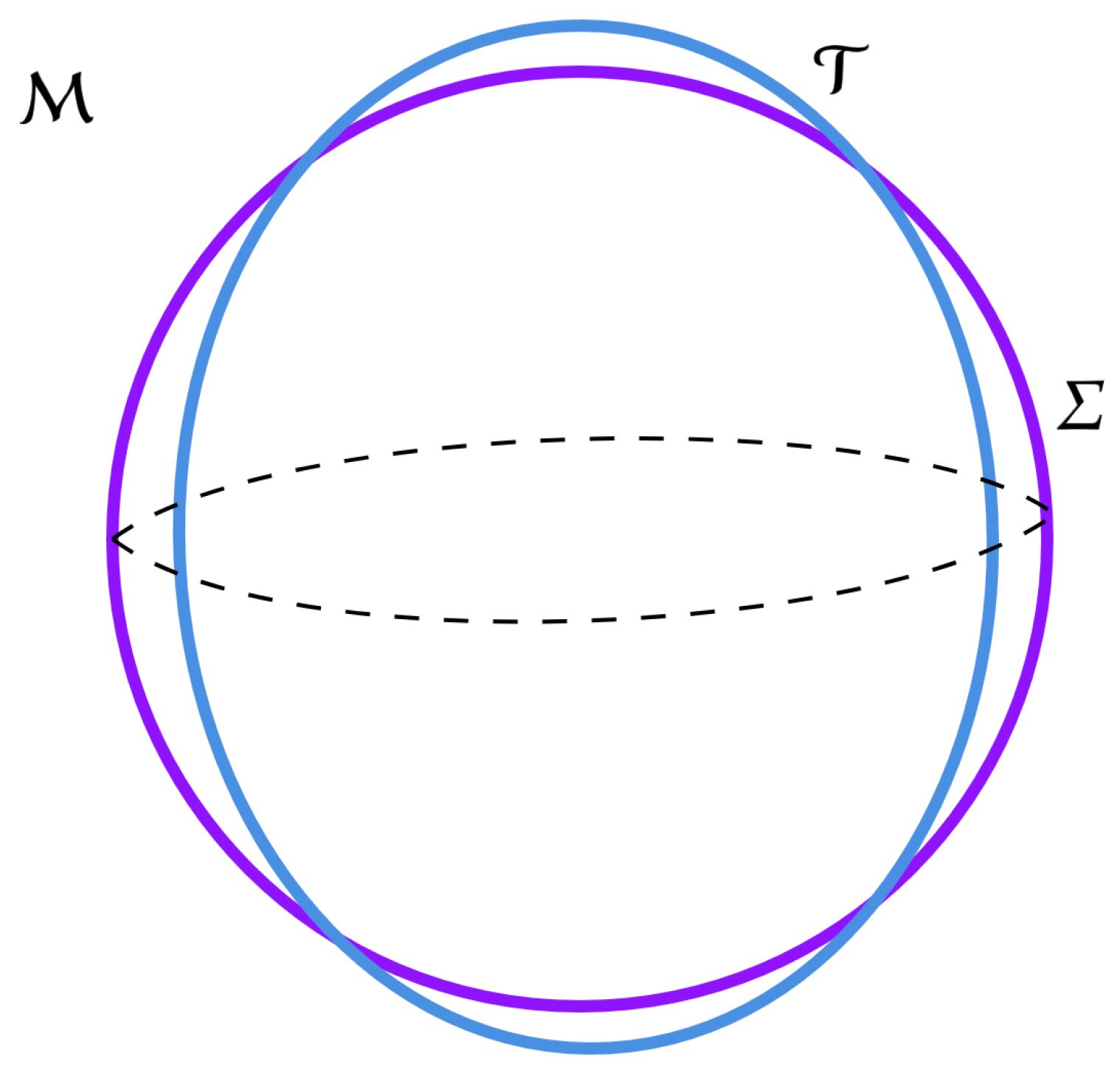 Preprints 164791 g001