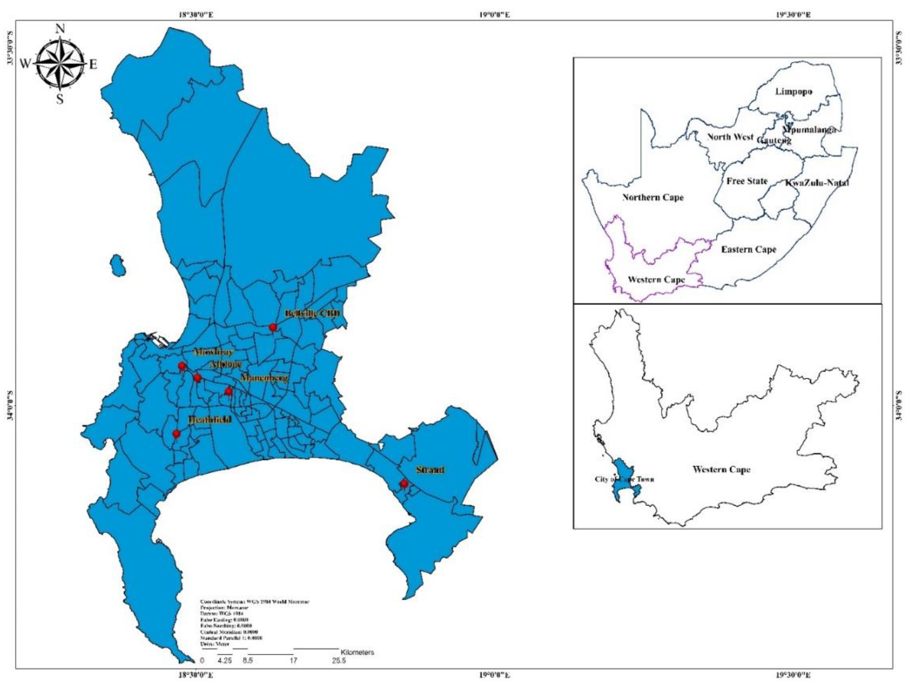 Preprints 200579 g001