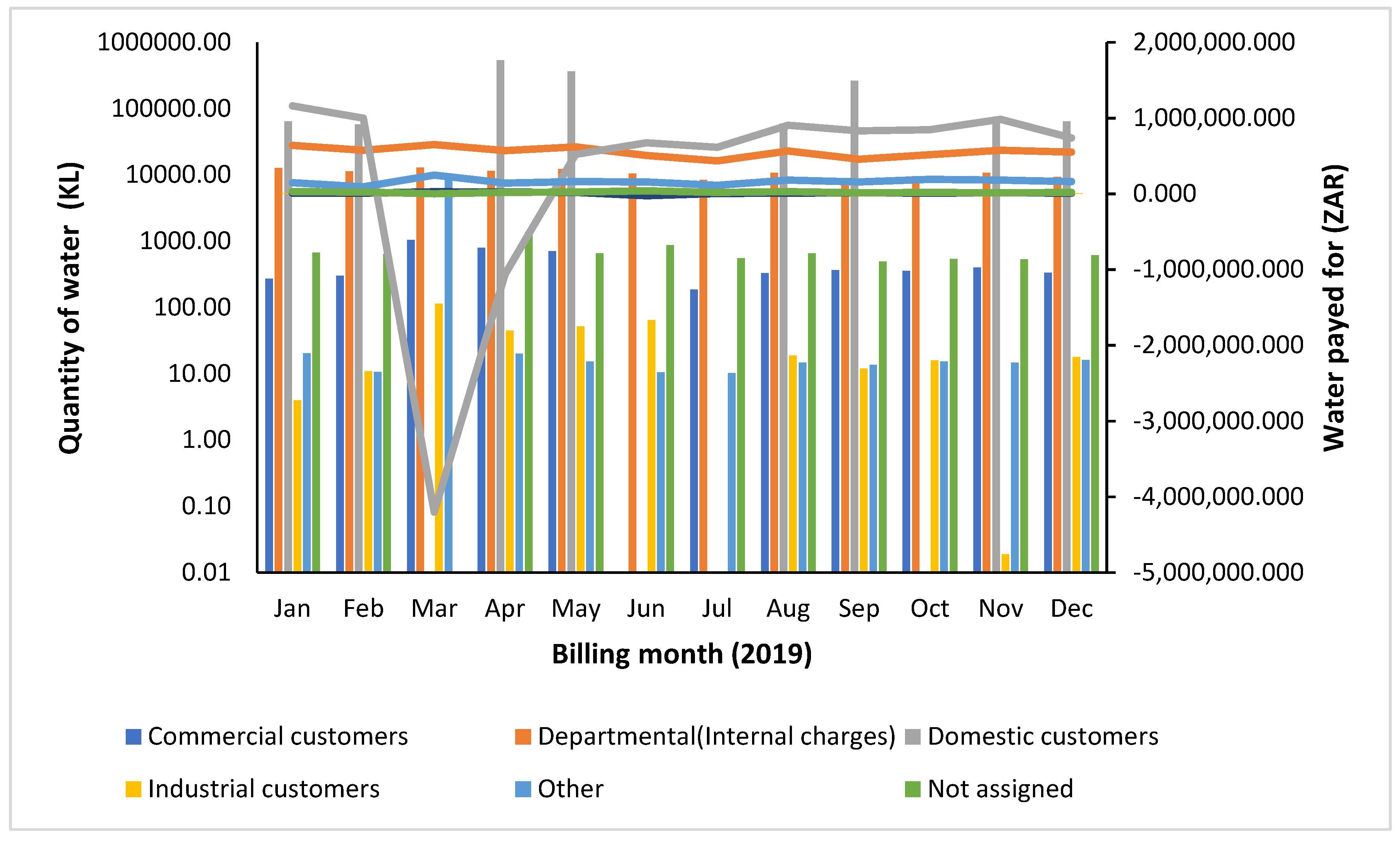 Preprints 200579 g008