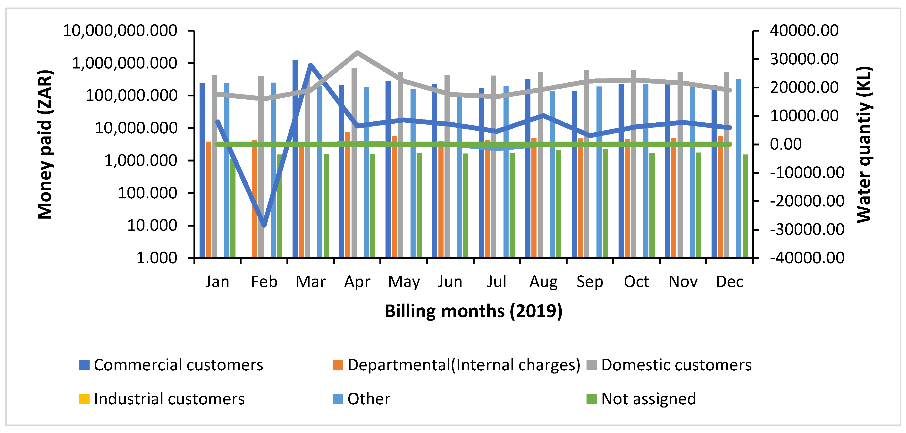 Preprints 200579 g009