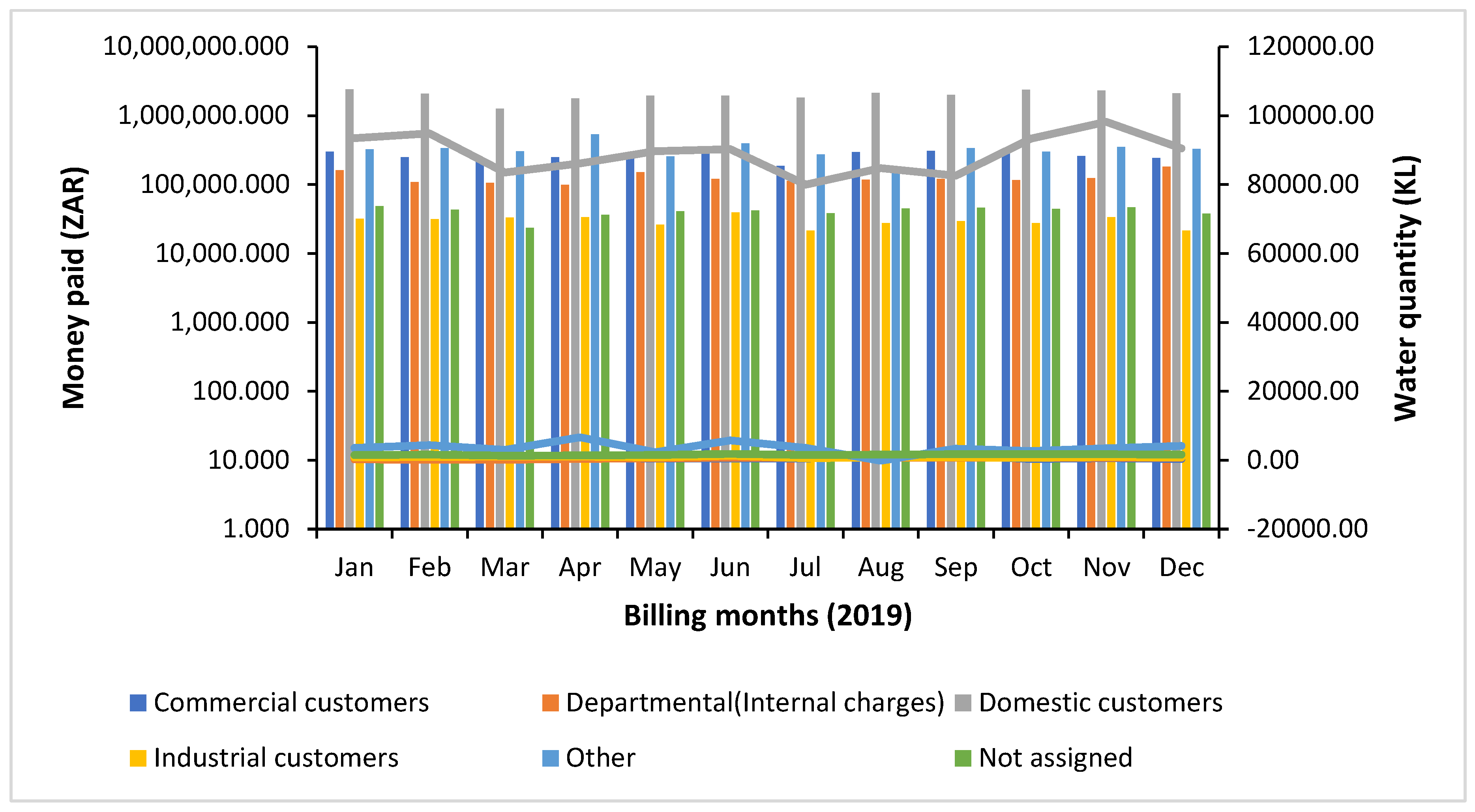 Preprints 200579 g010