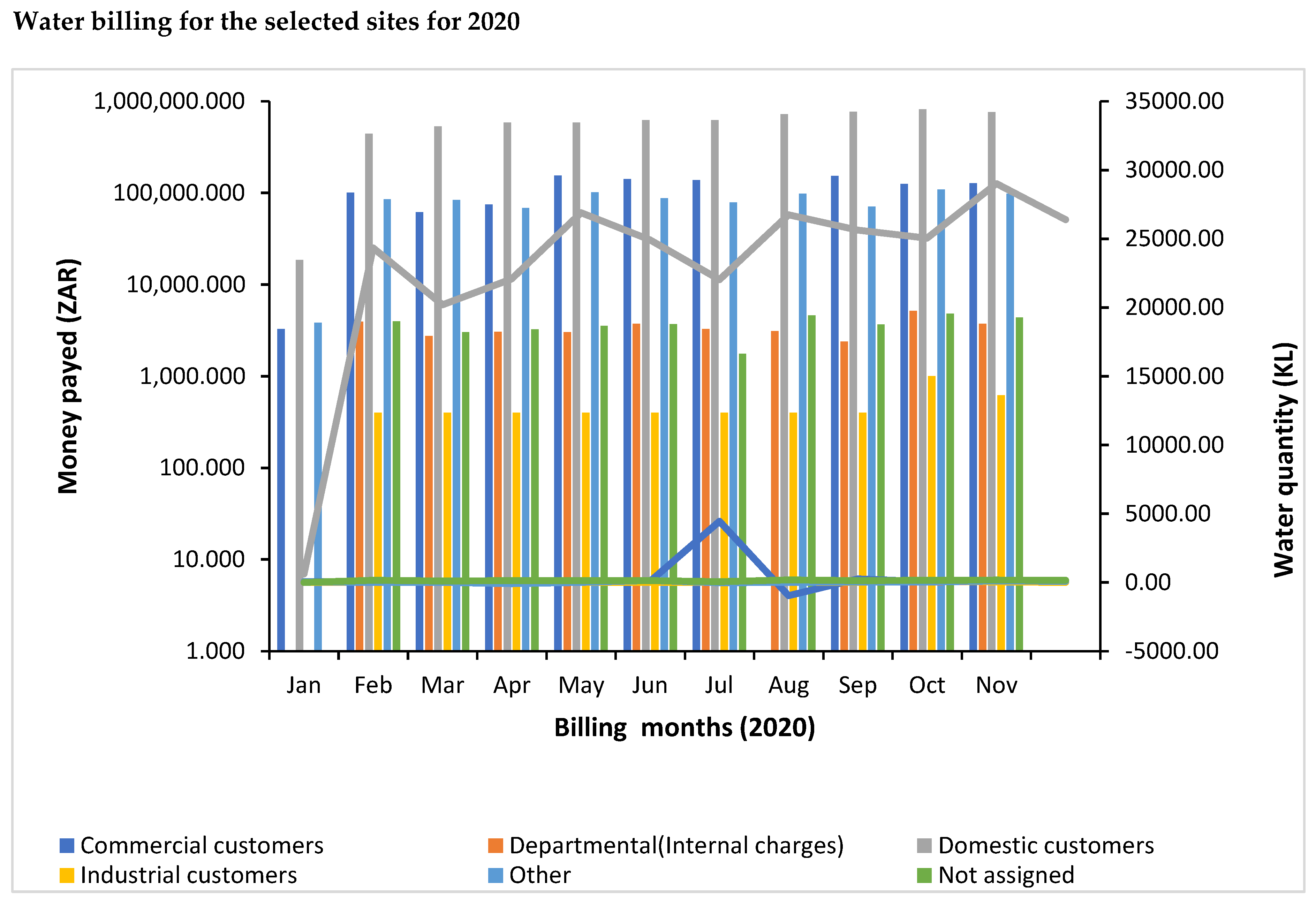 Preprints 200579 g011