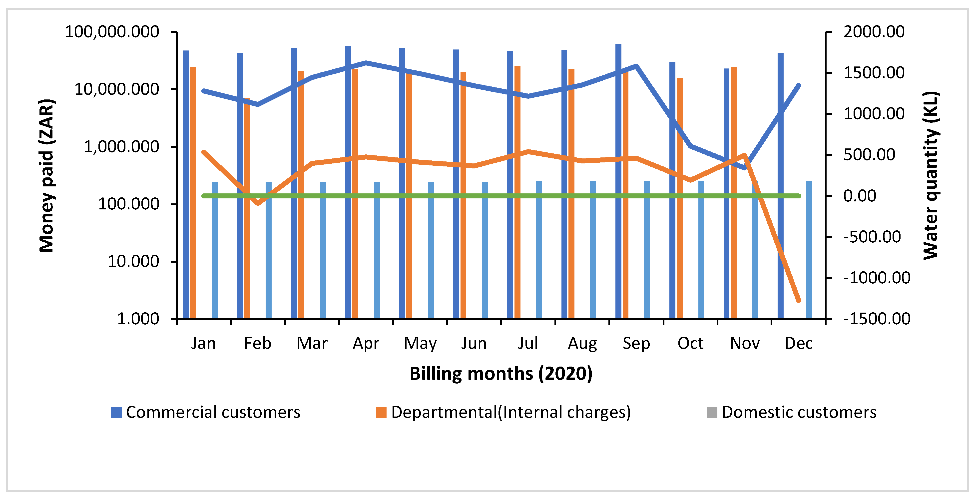 Preprints 200579 g012