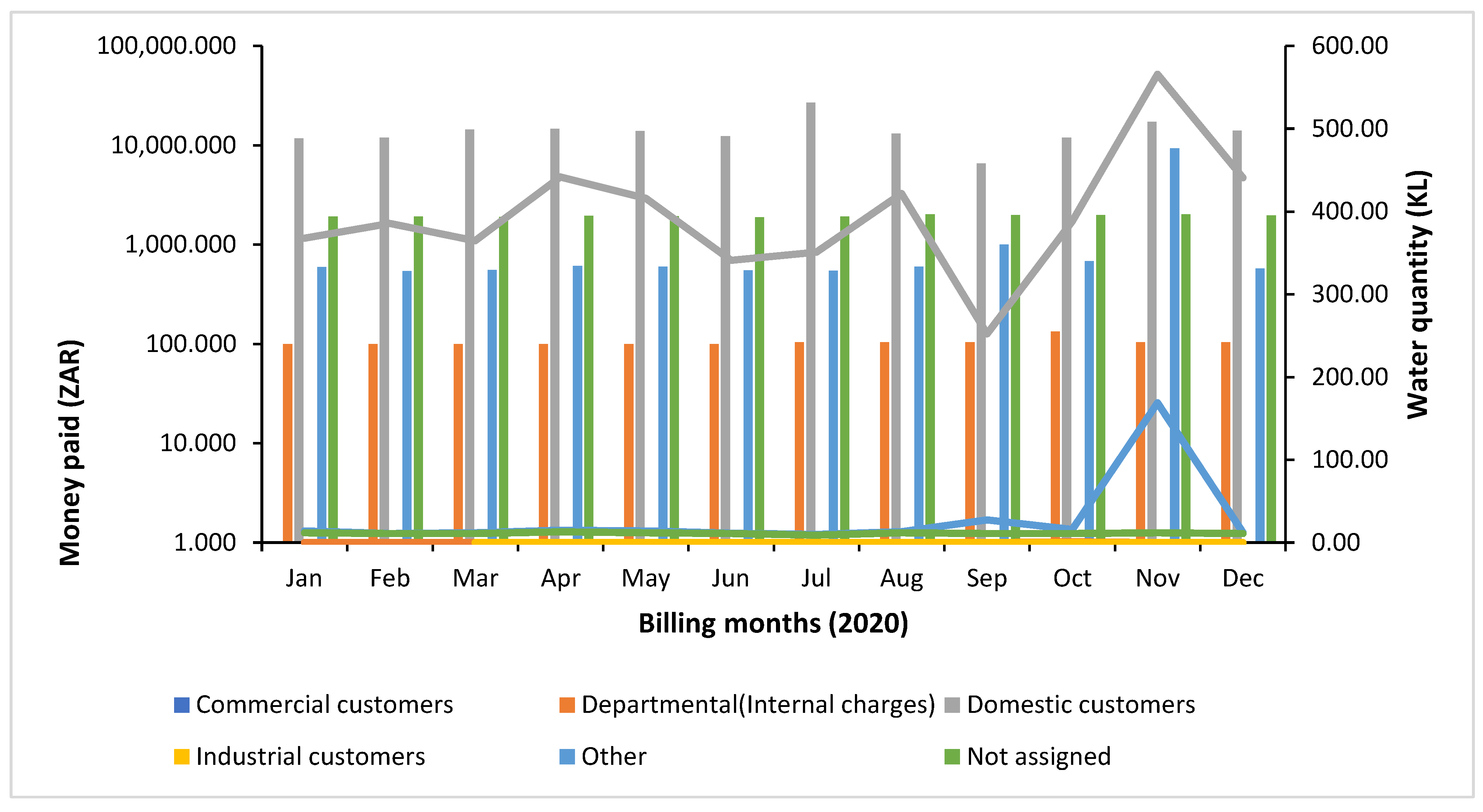 Preprints 200579 g013