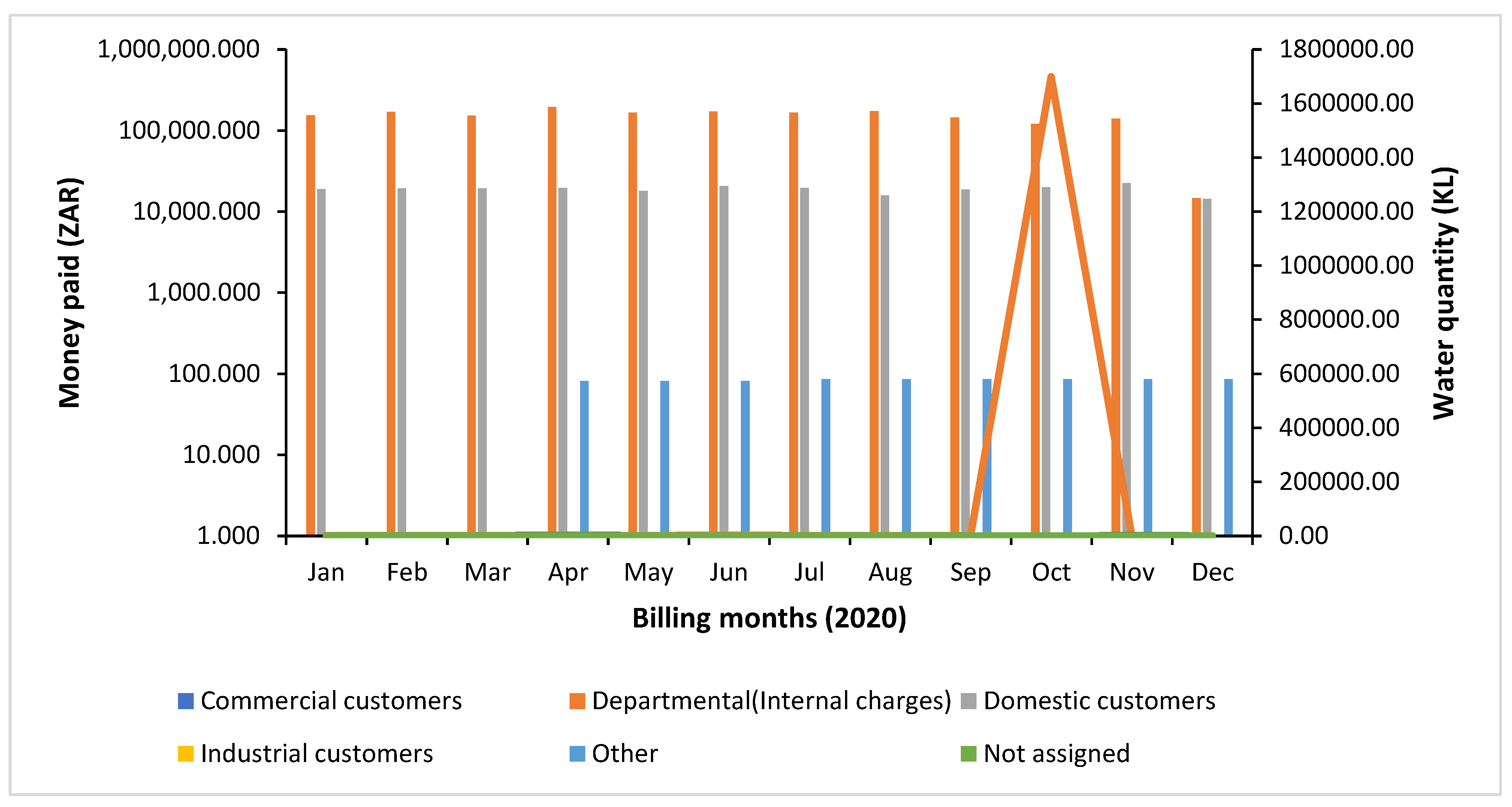 Preprints 200579 g014
