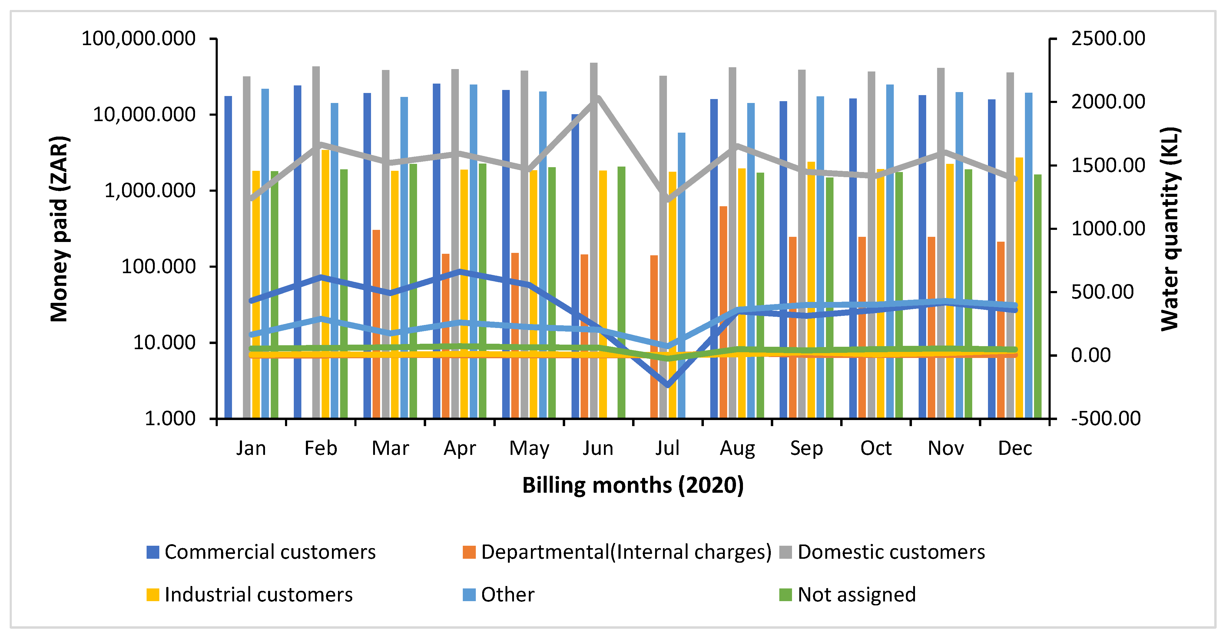 Preprints 200579 g016