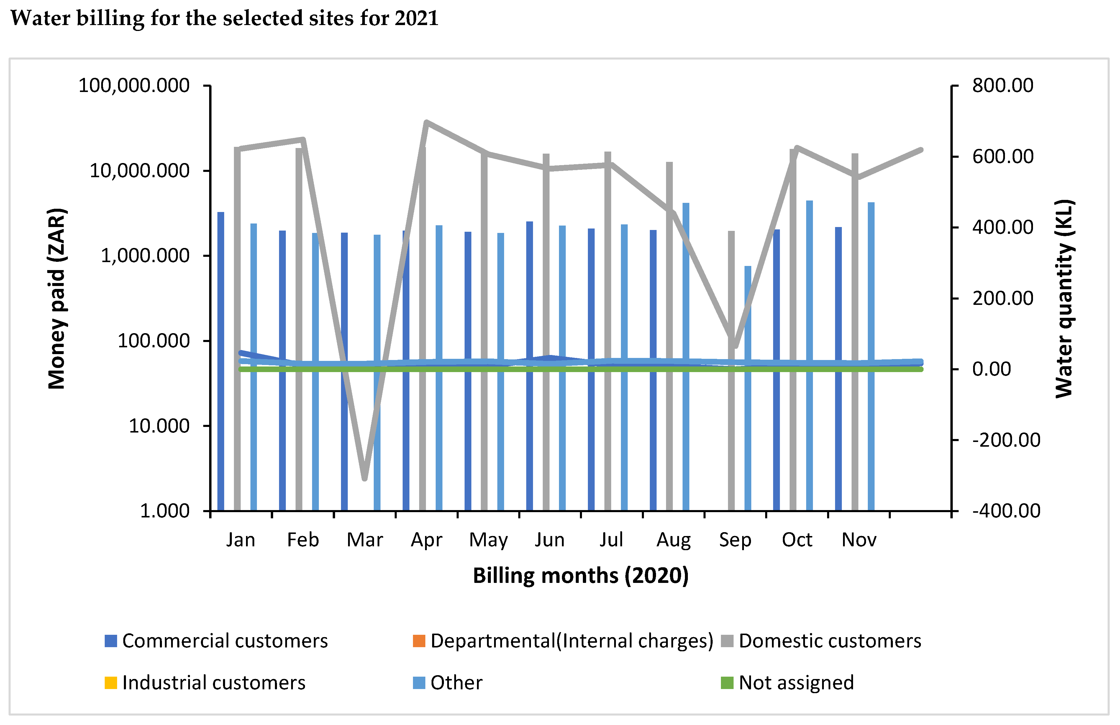 Preprints 200579 g017