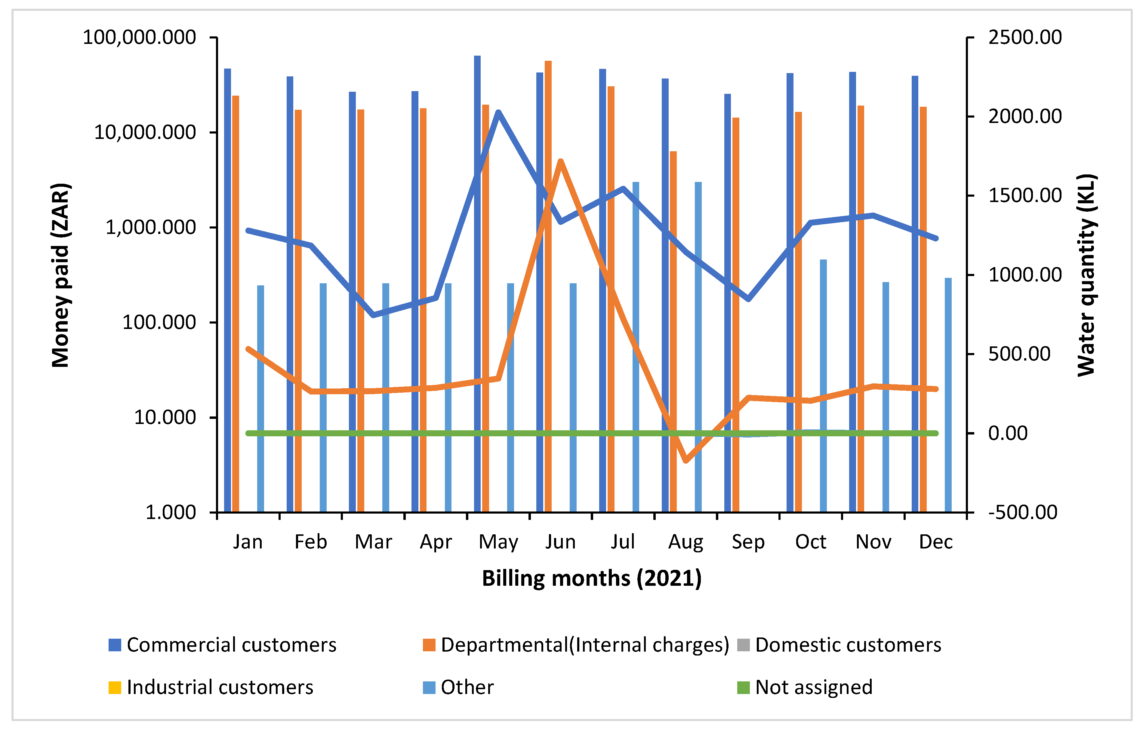 Preprints 200579 g018