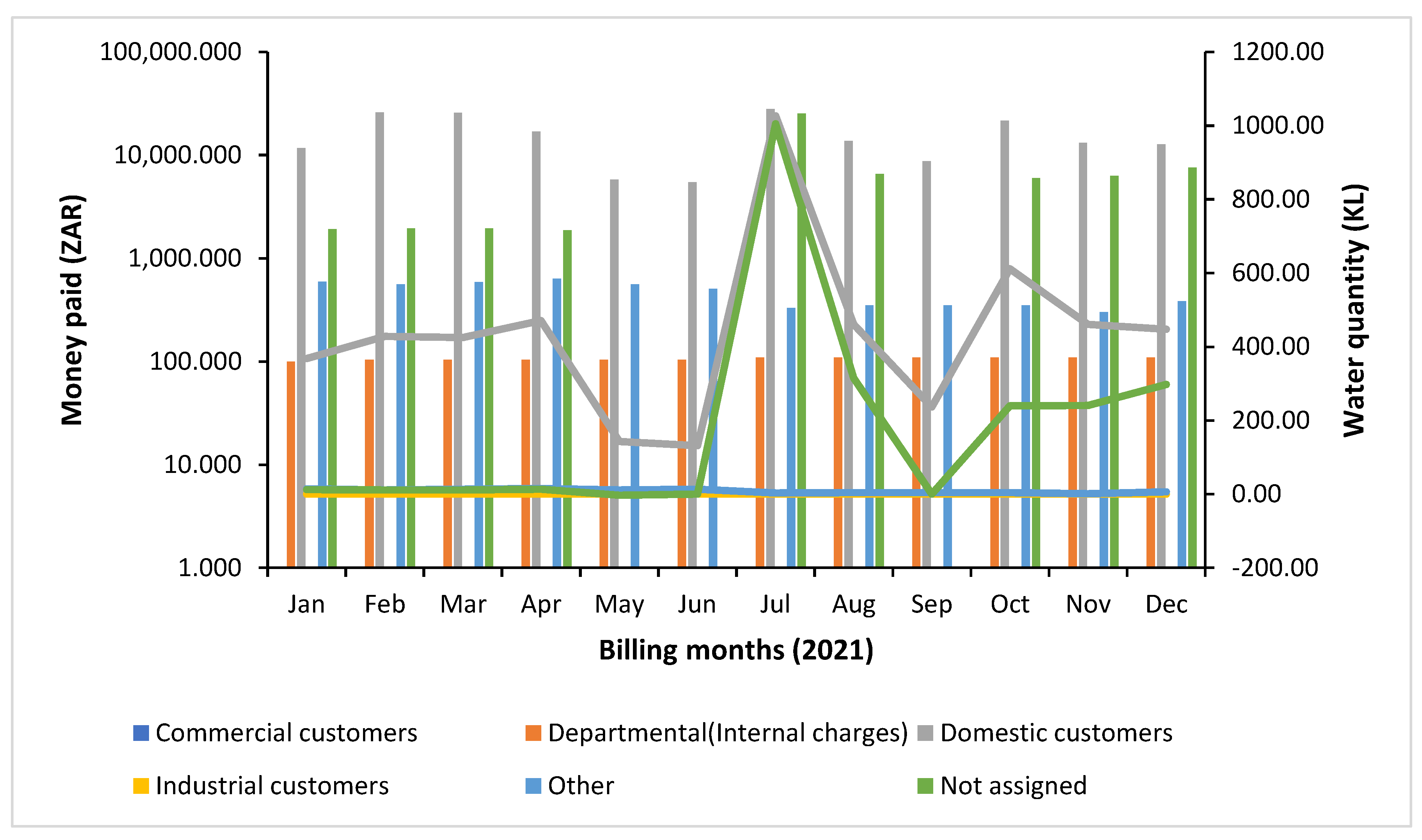 Preprints 200579 g019